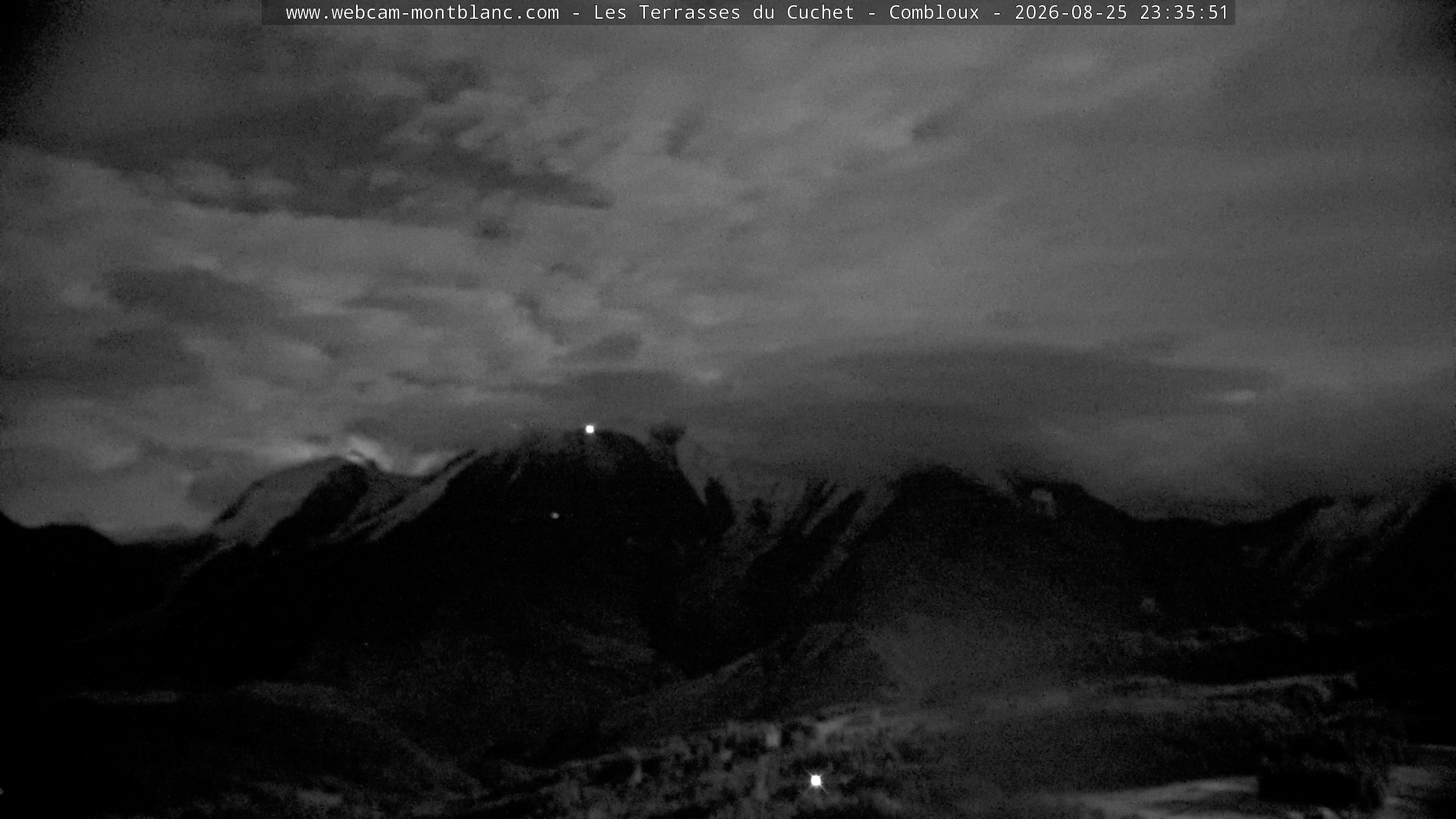 Mont Blanc