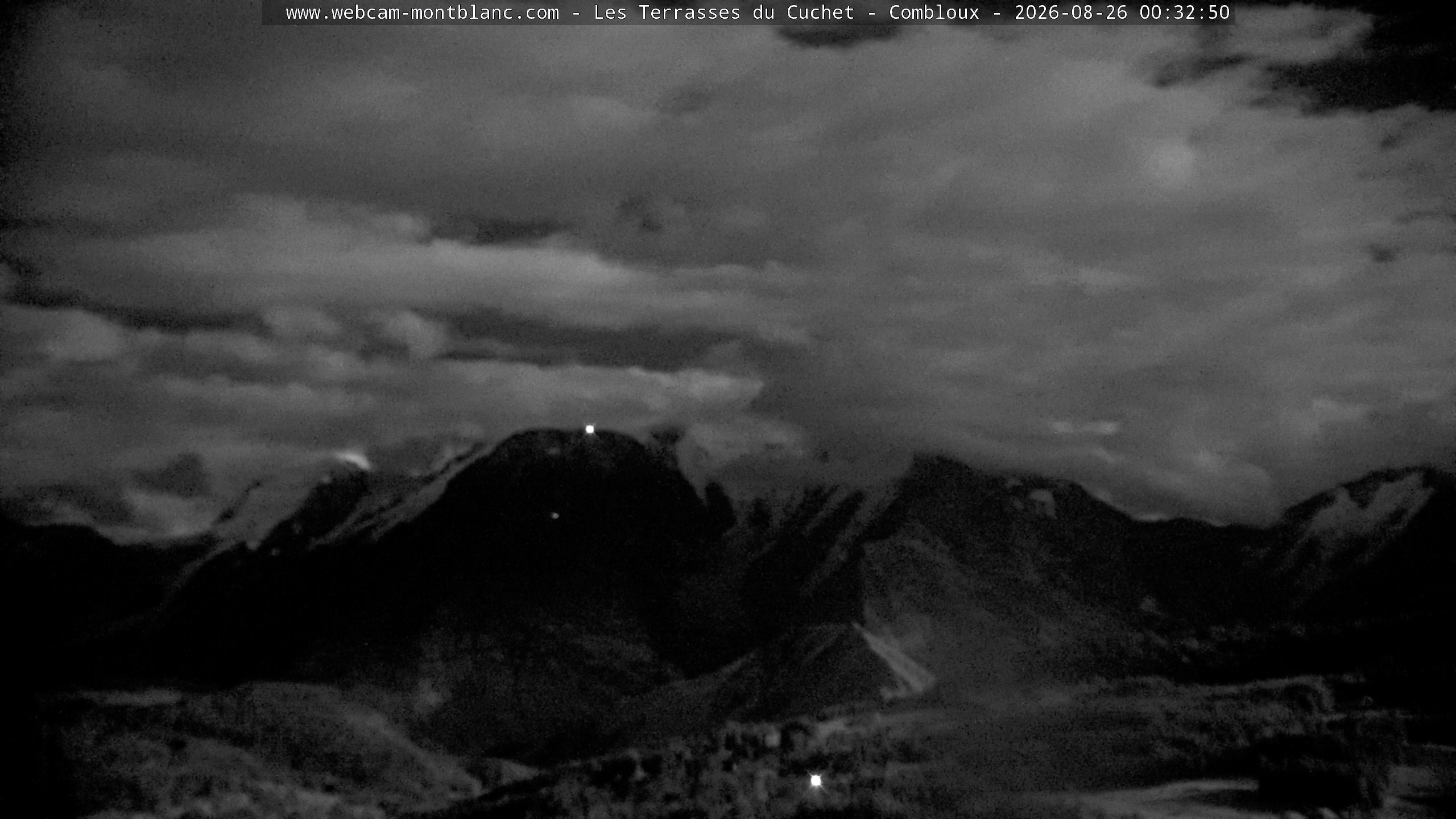 Mont Blanc