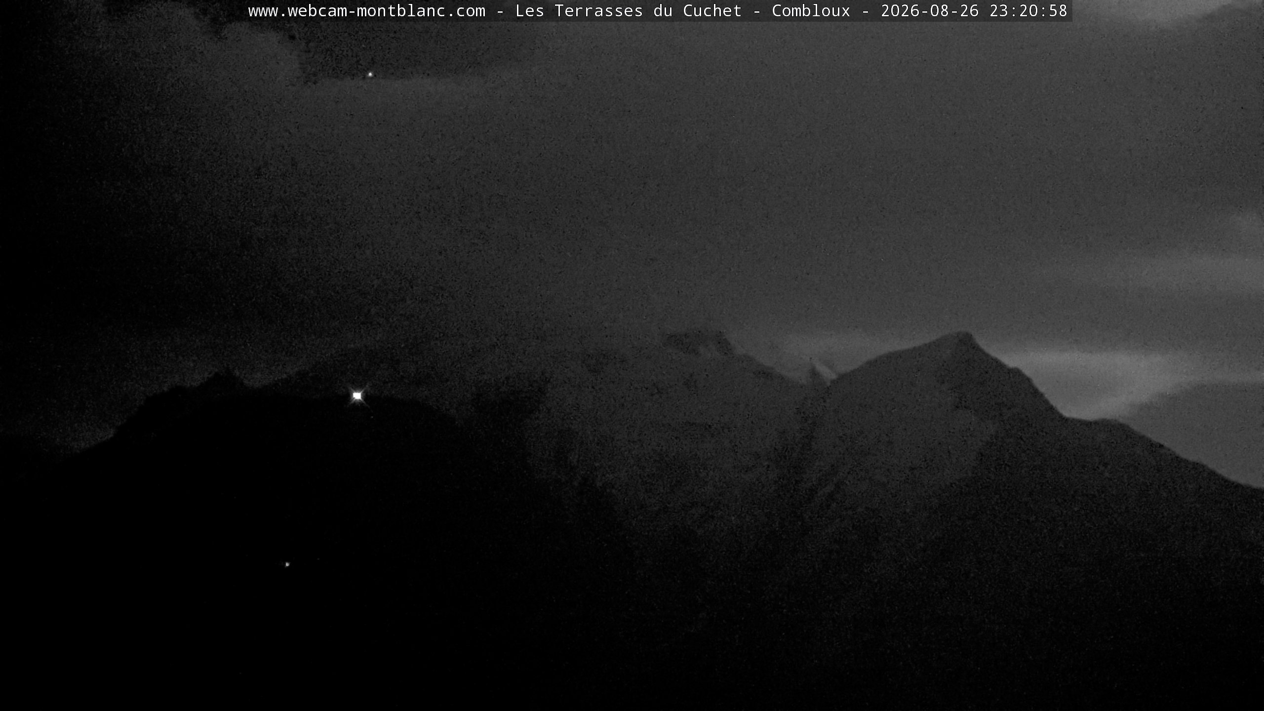 Mont Blanc