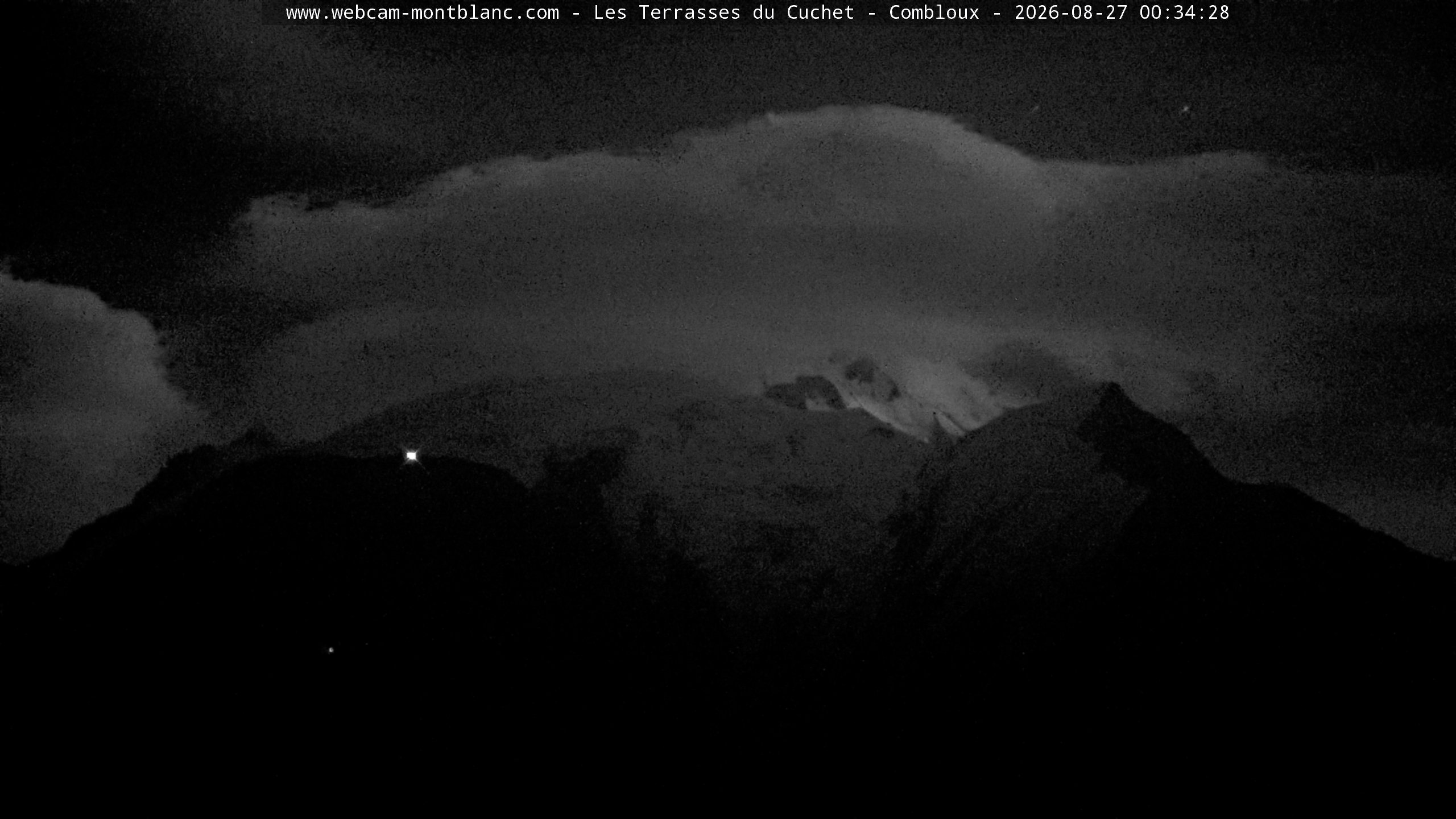 Mont Blanc