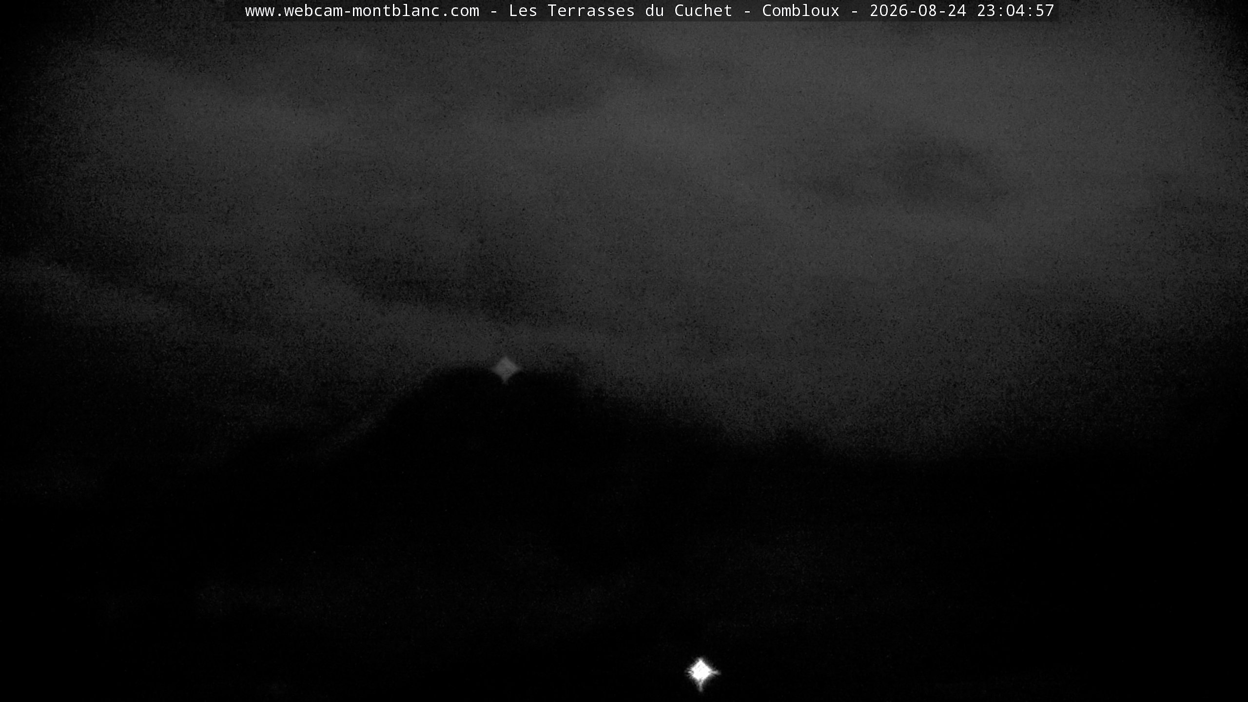 Mont Blanc