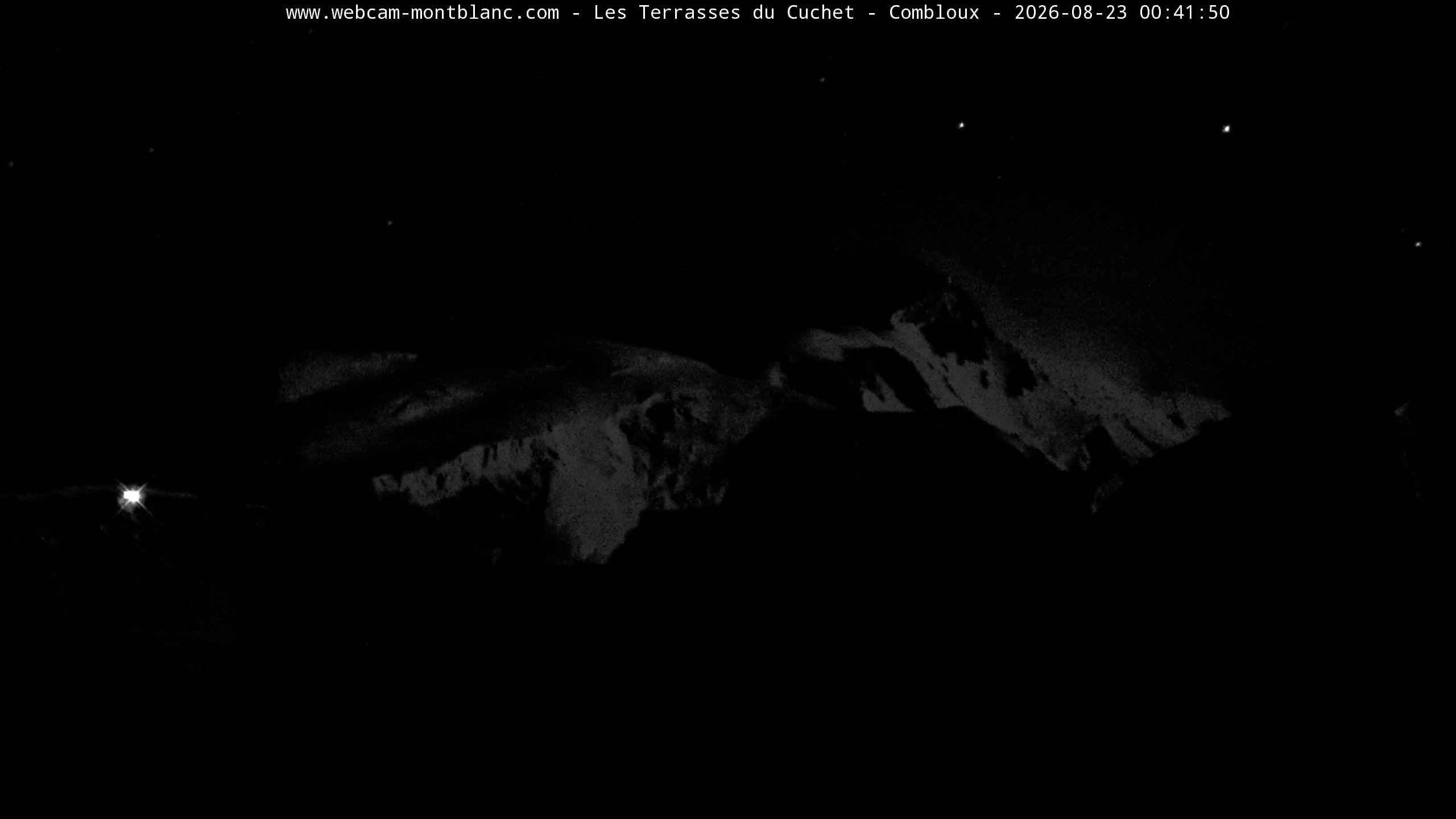 Mont Blanc
