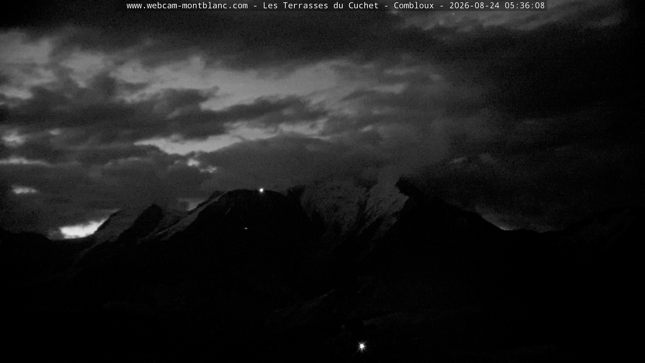 Mont Blanc