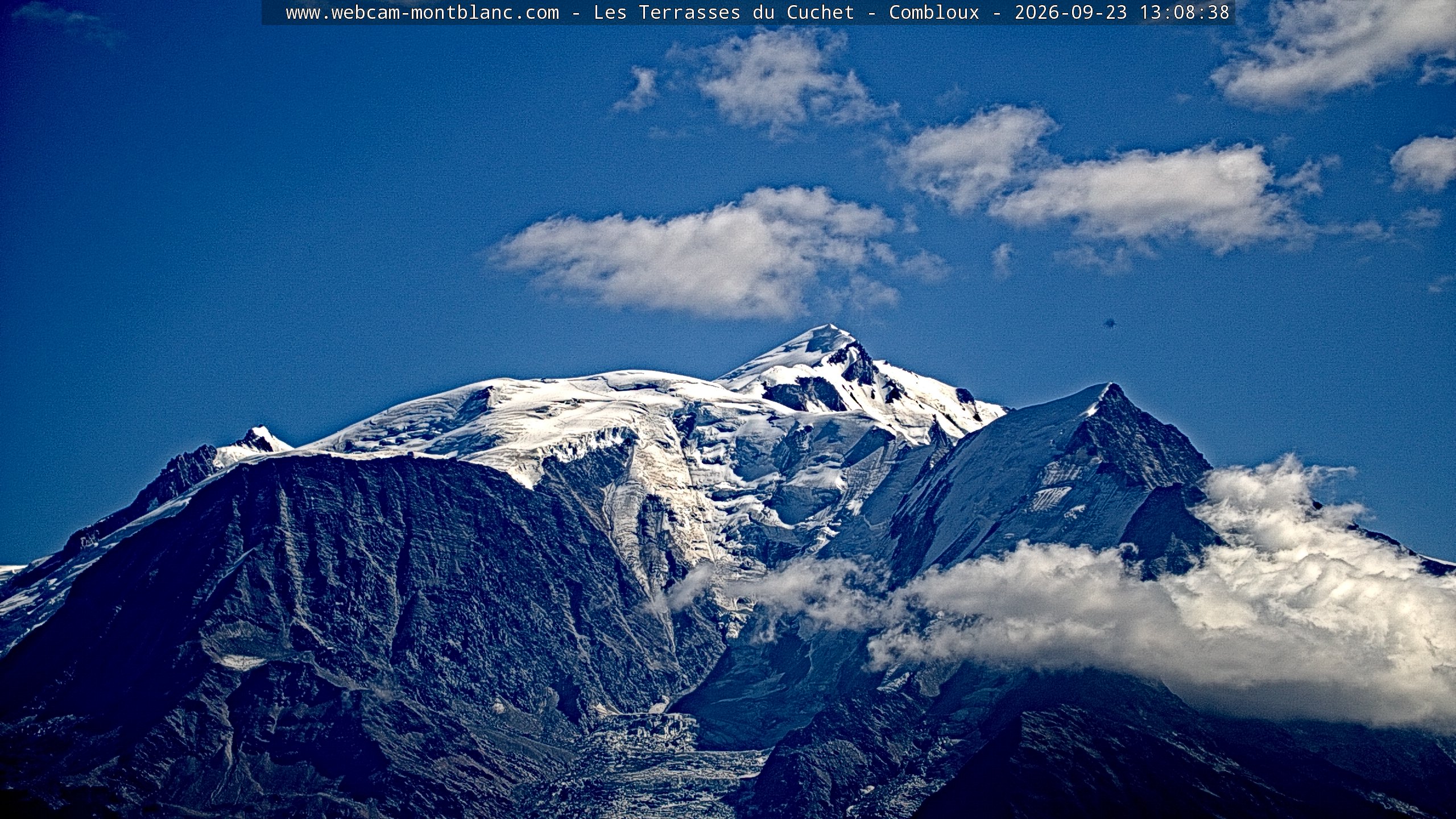 Mont Blanc