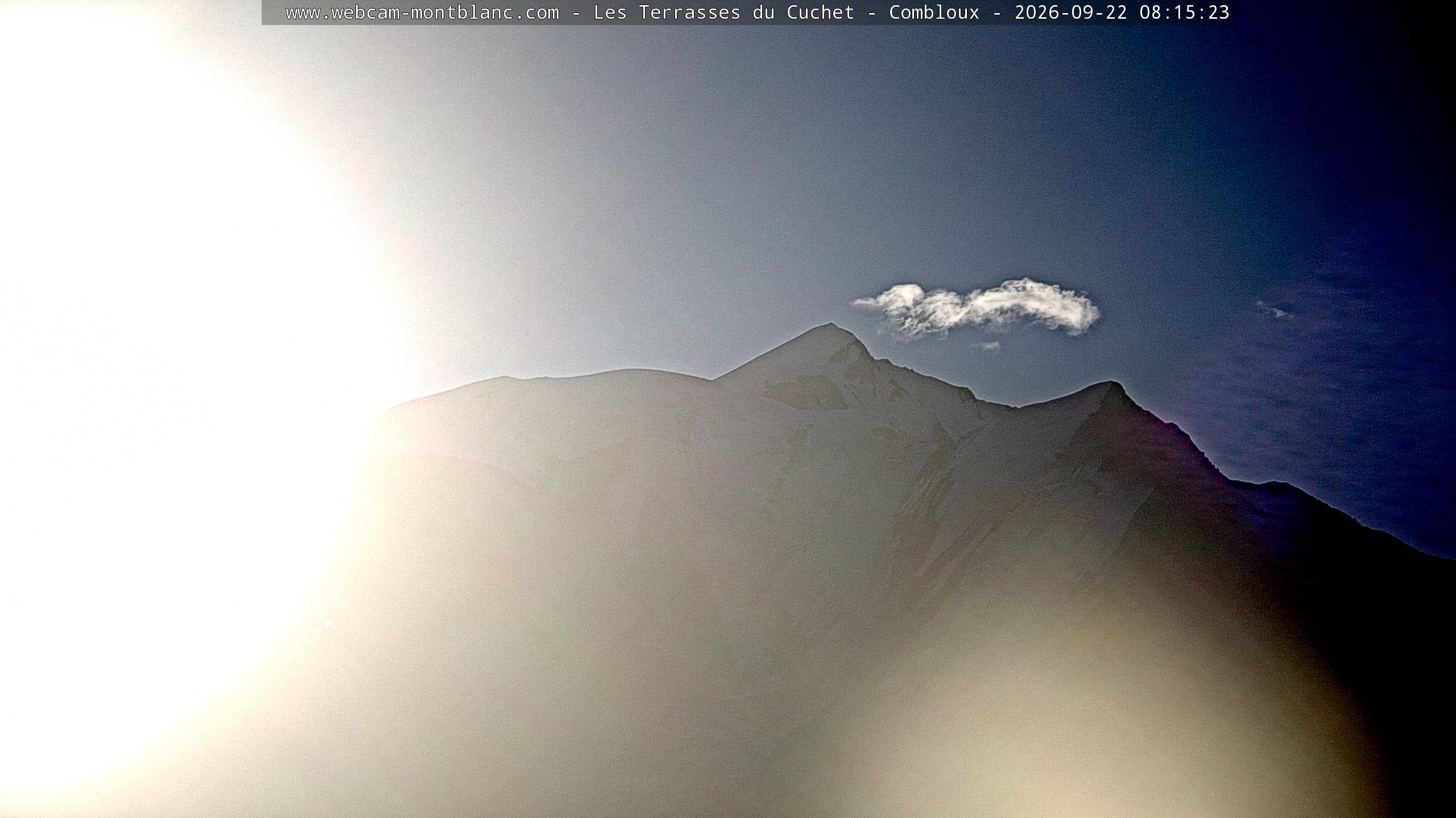 Mont Blanc