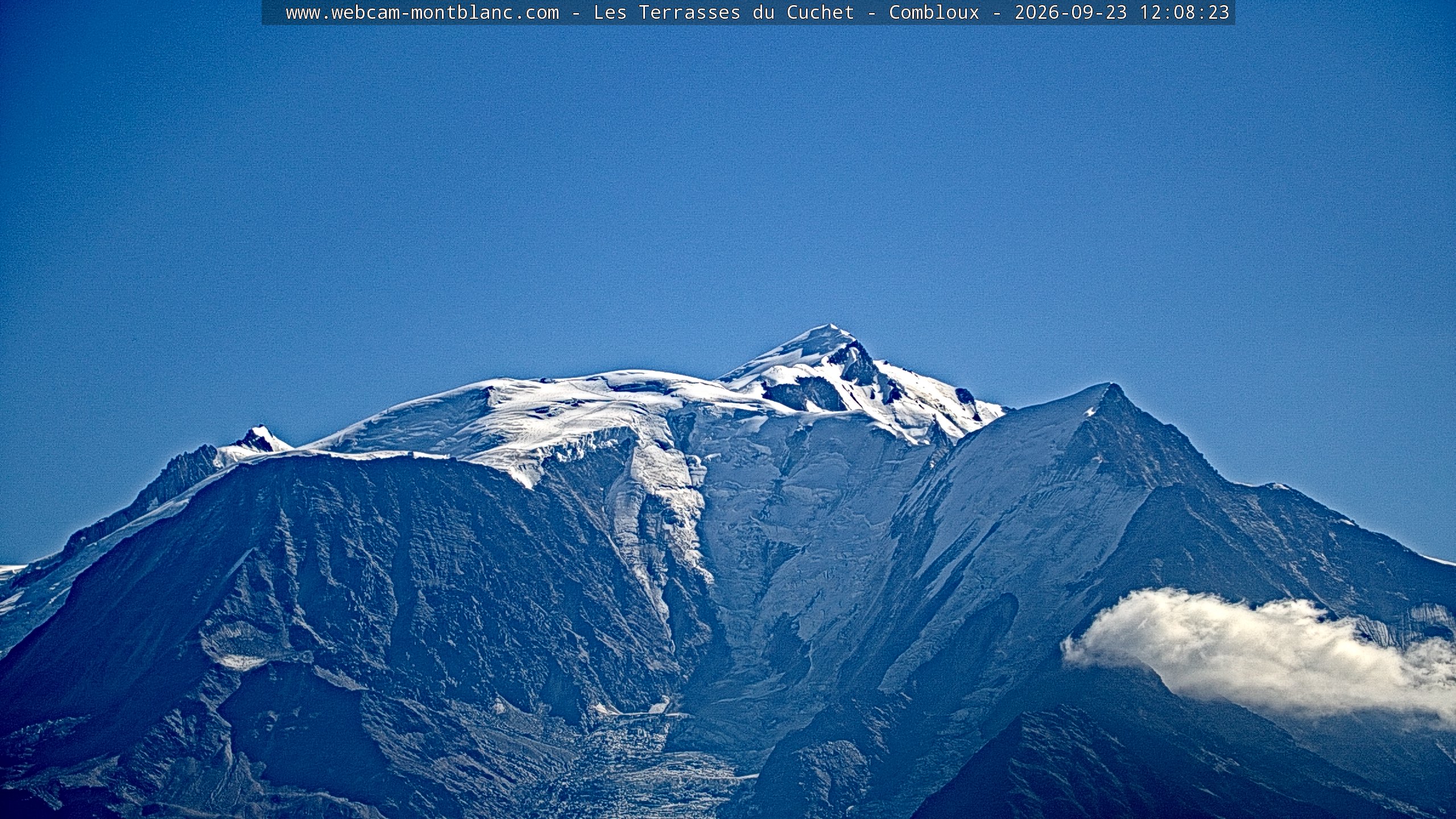 Mont Blanc