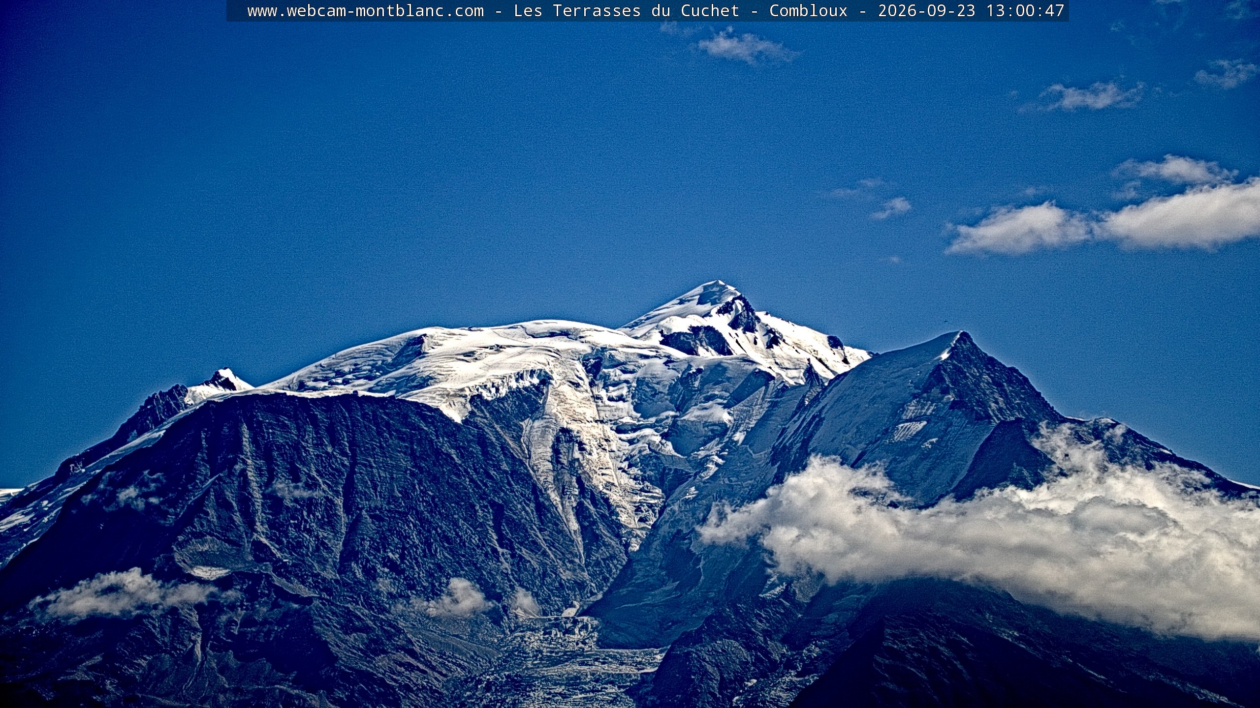 Mont Blanc