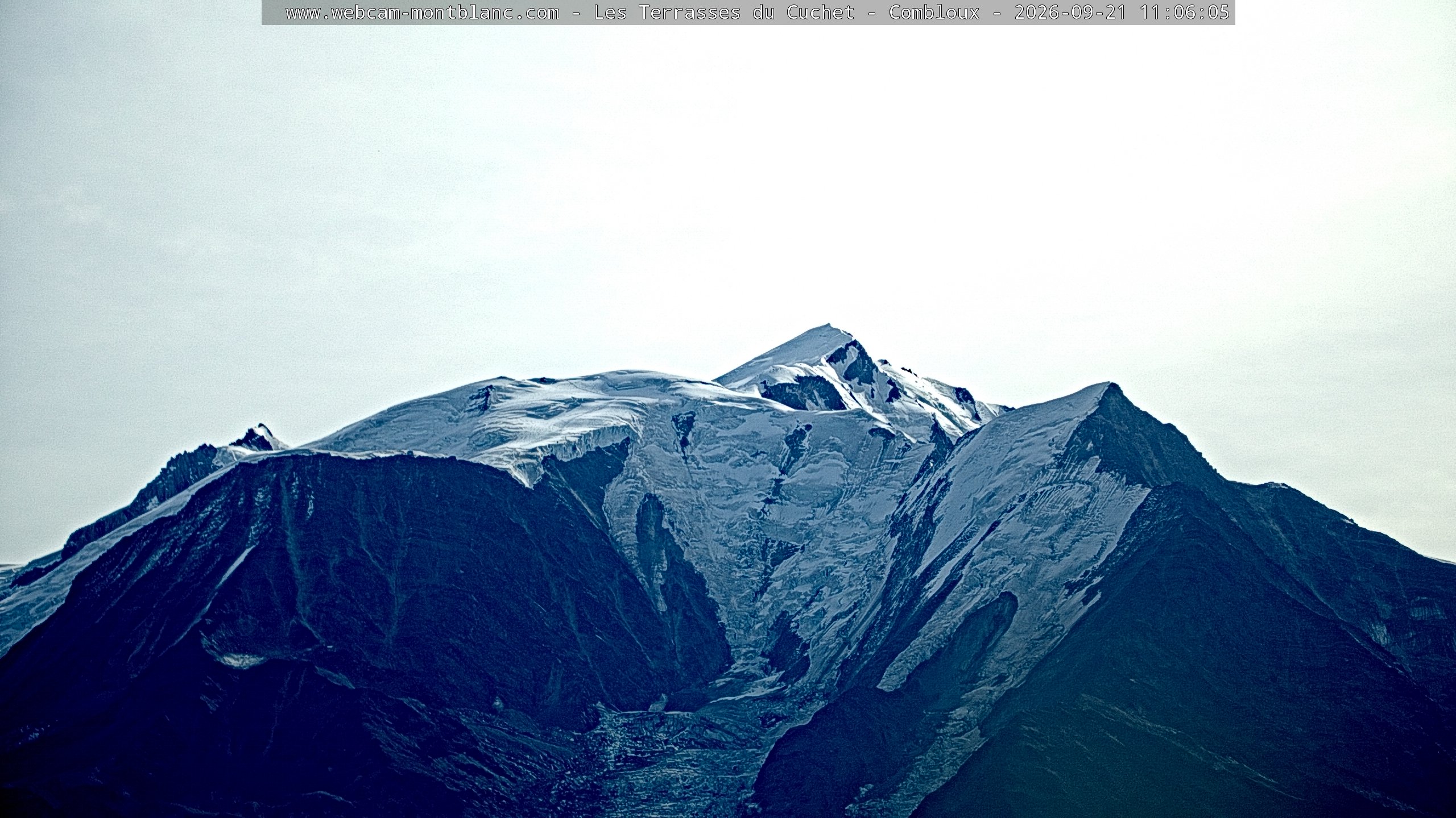 Mont Blanc