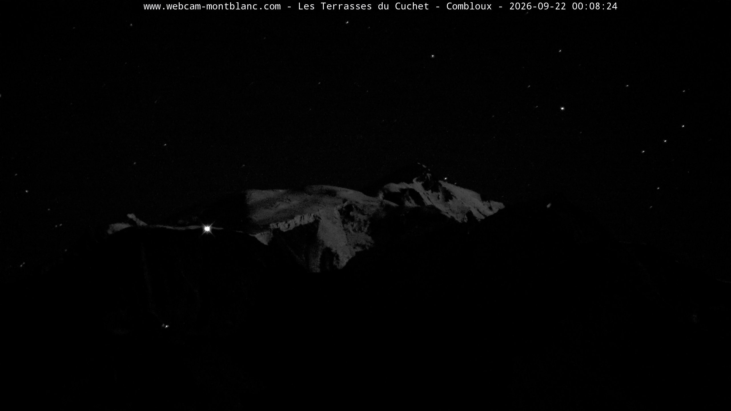 Mont Blanc
