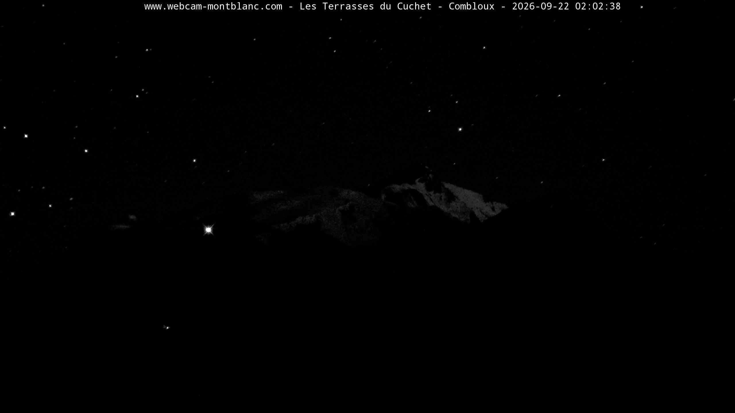Mont Blanc