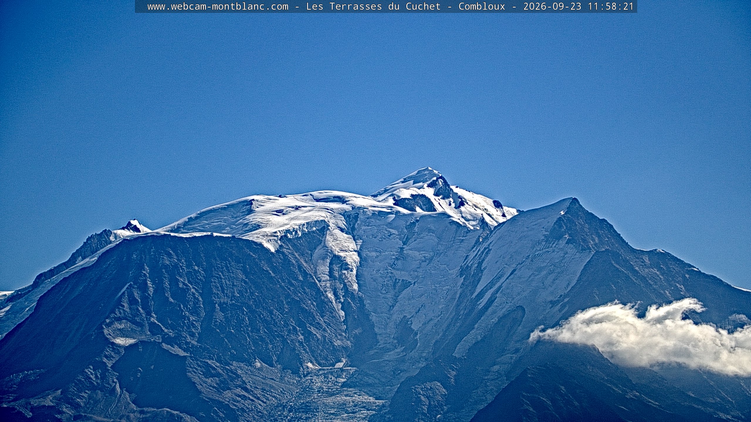 Mont Blanc