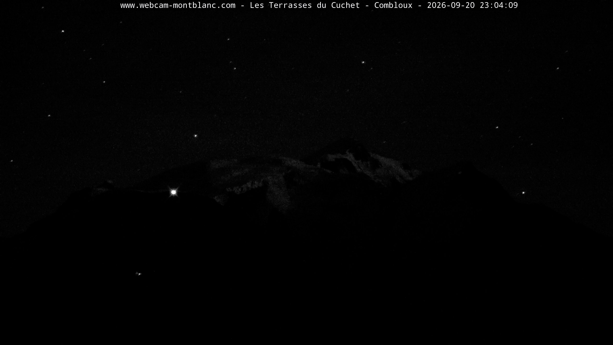 Mont Blanc