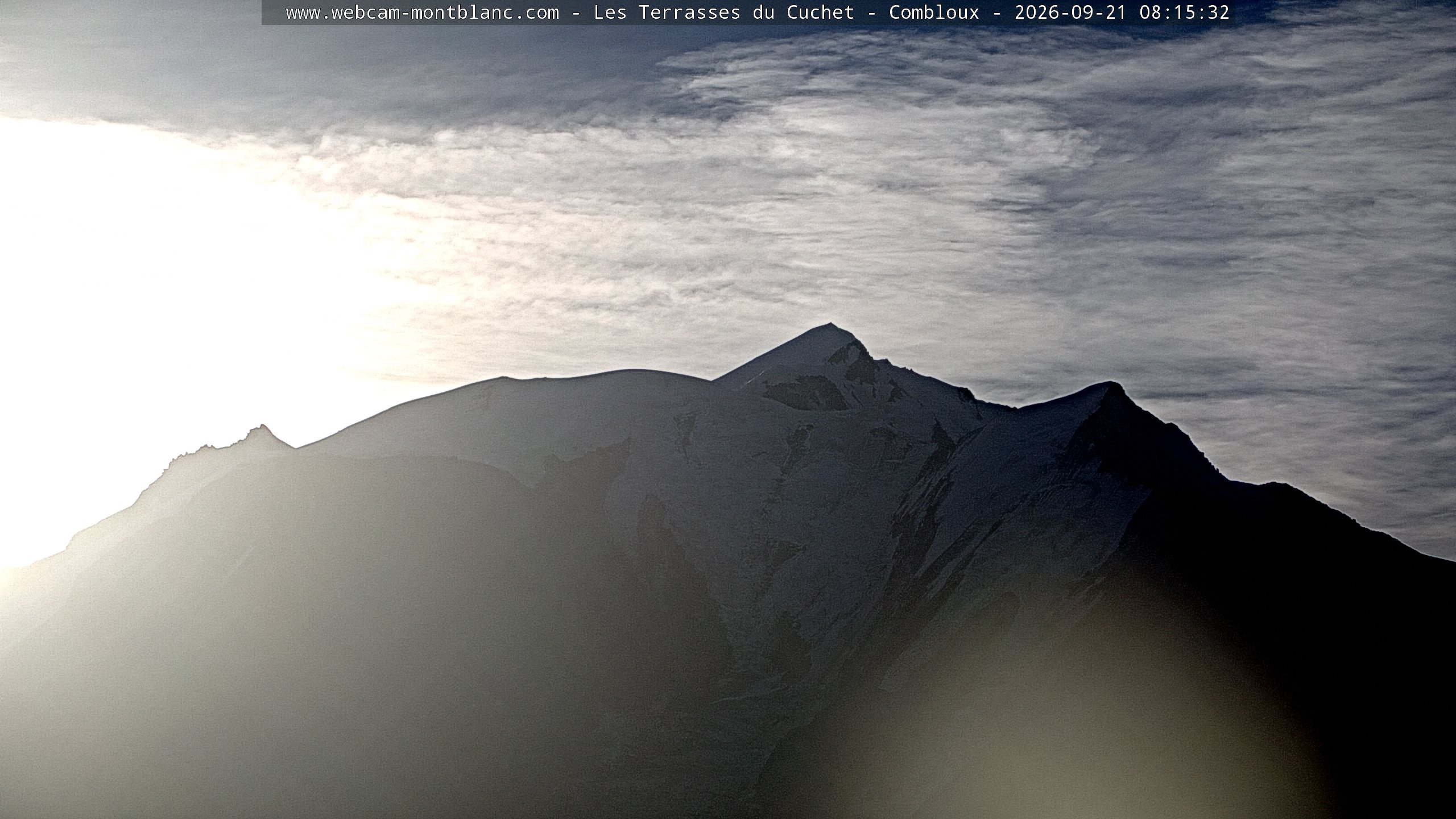 Mont Blanc