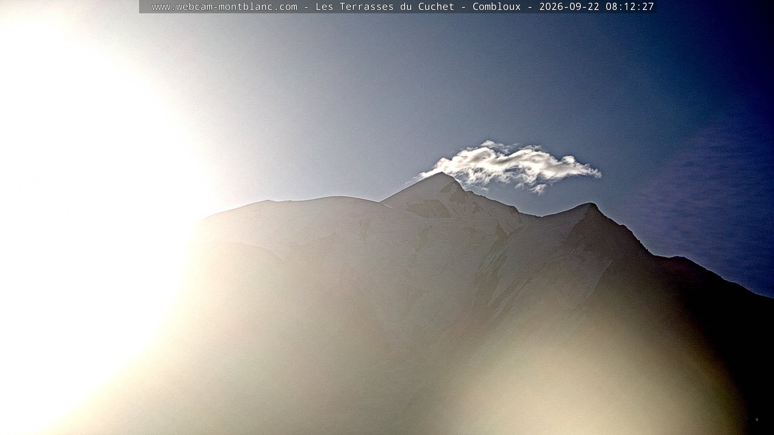 Mont Blanc