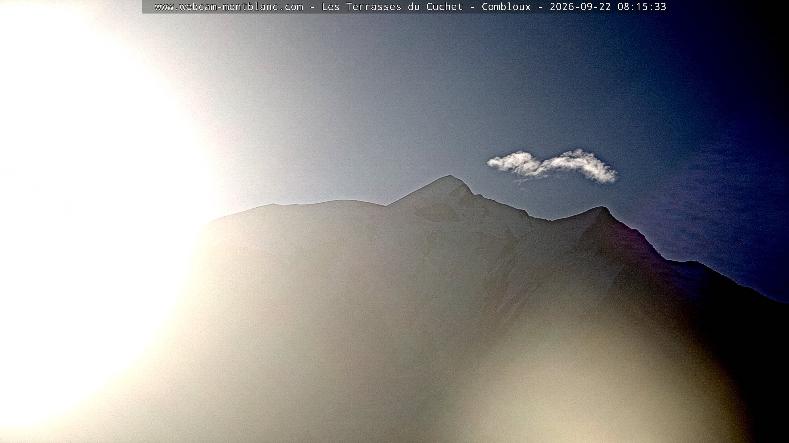 Mont Blanc