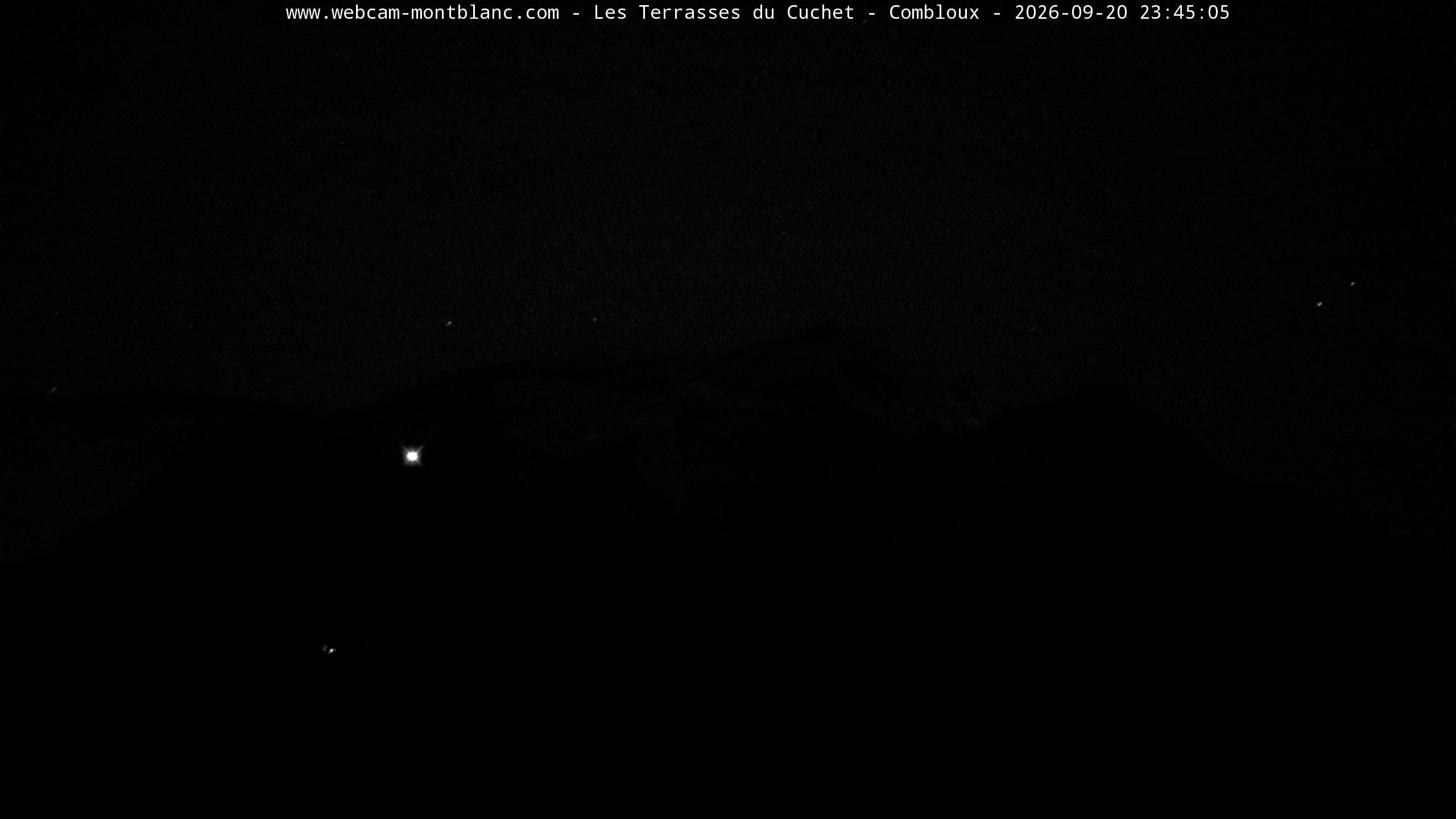 Mont Blanc