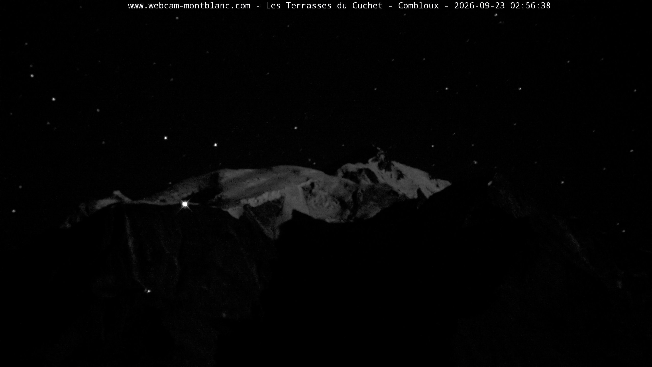 Mont Blanc