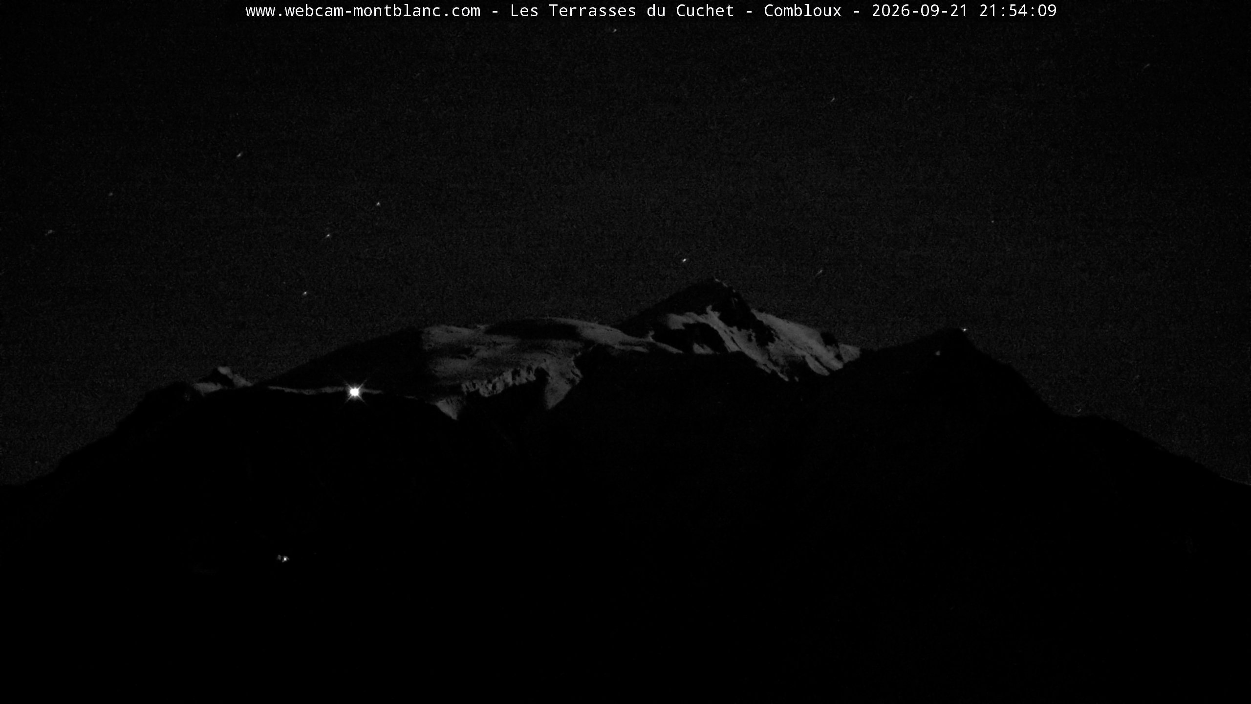 Mont Blanc