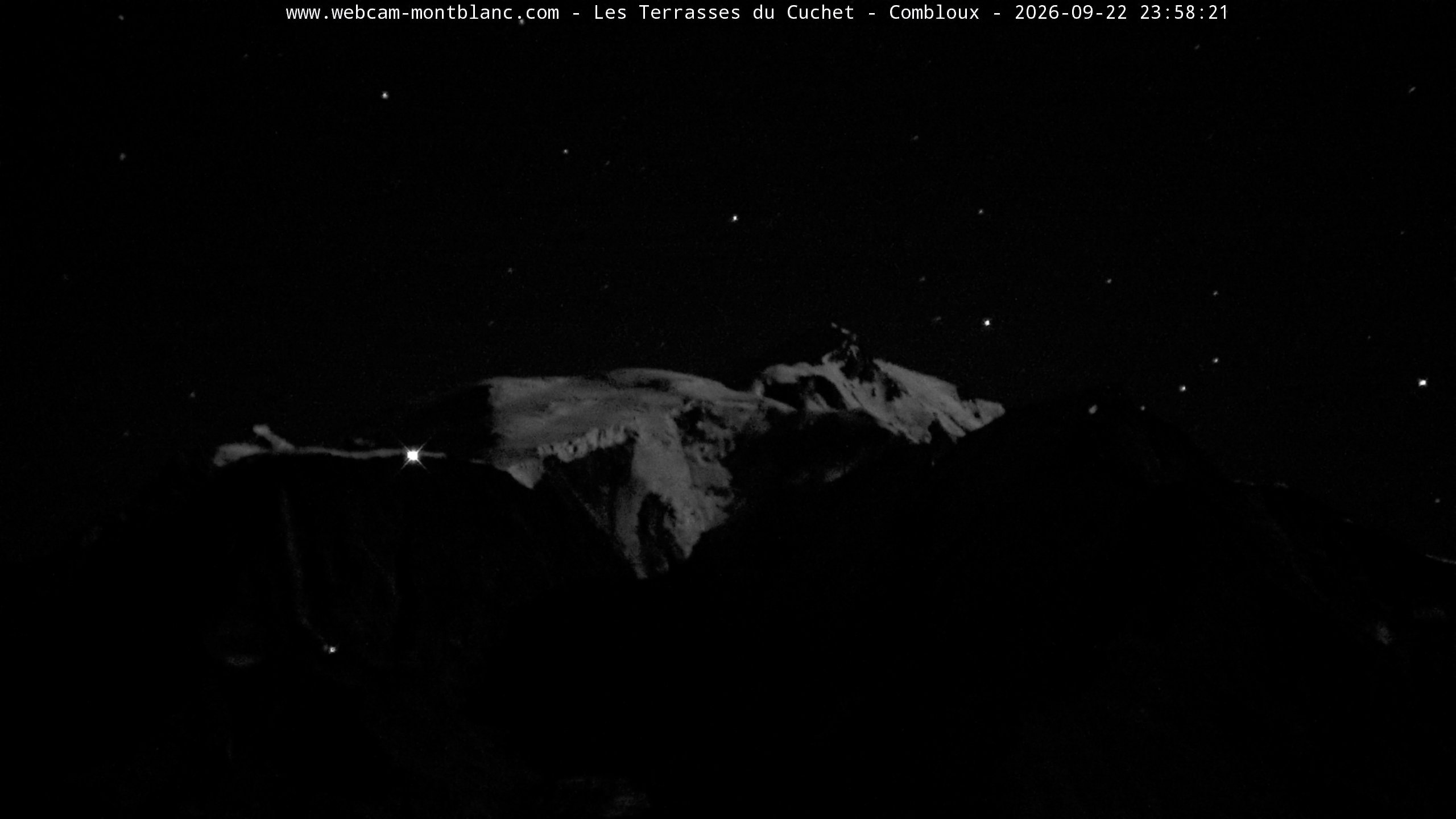 Mont Blanc