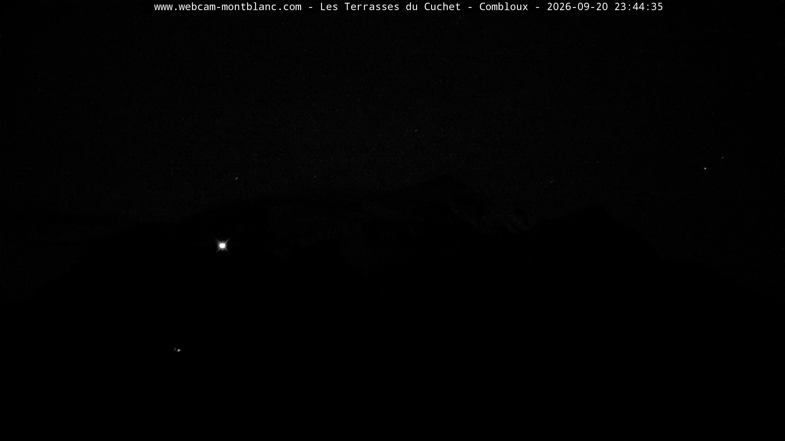 Mont Blanc