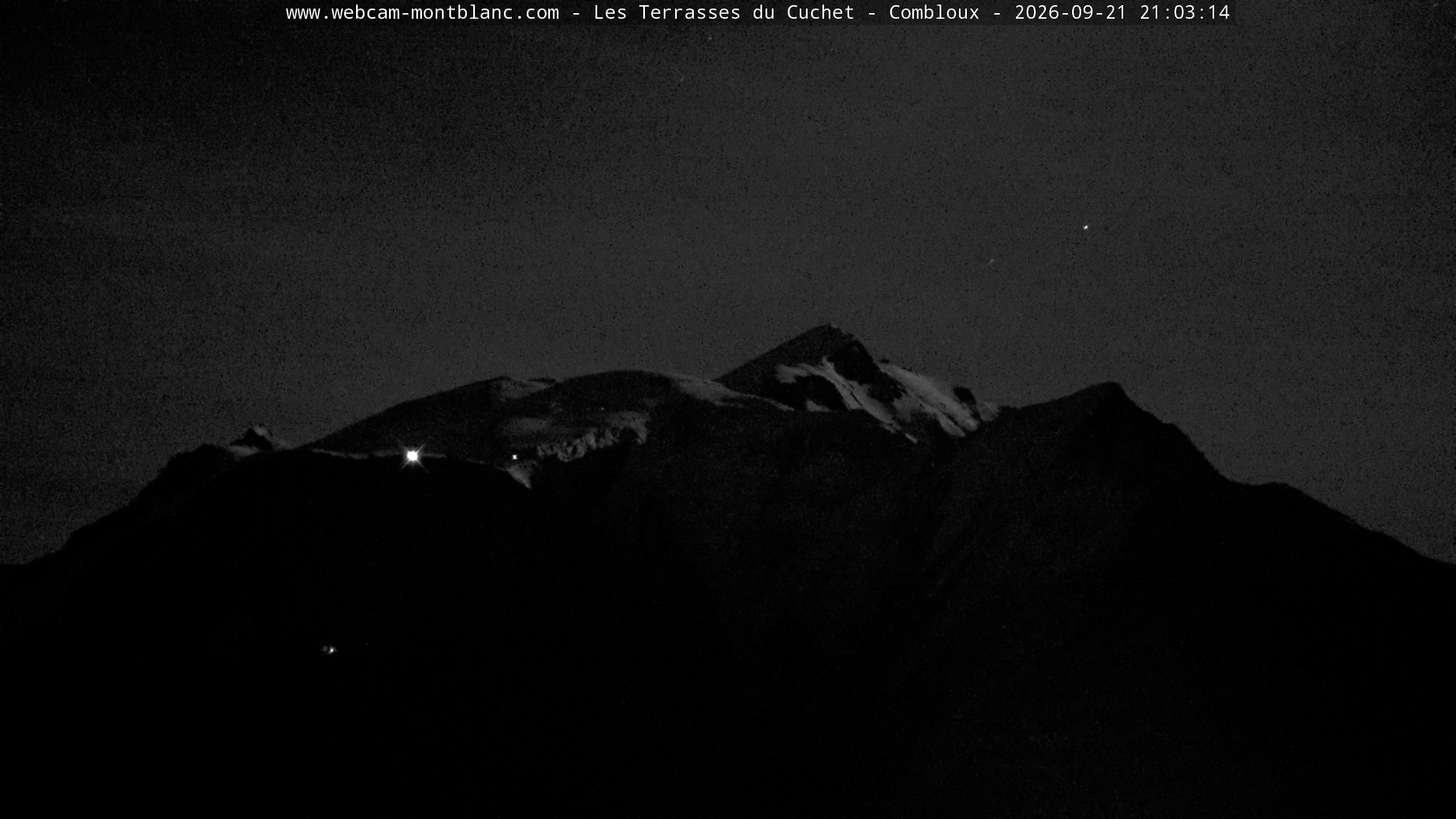Mont Blanc