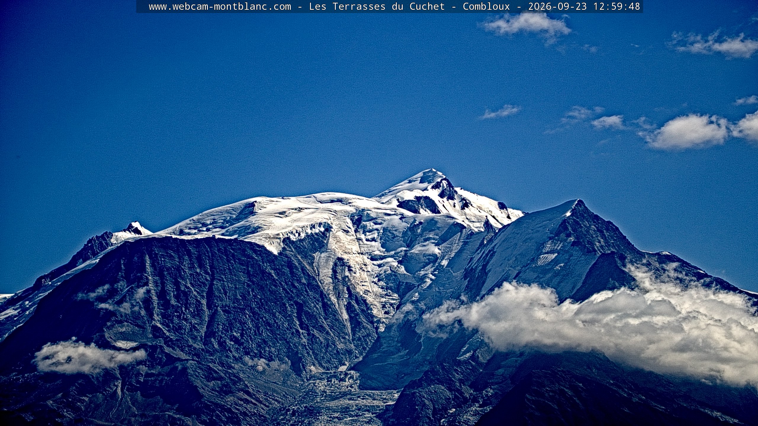 Mont Blanc