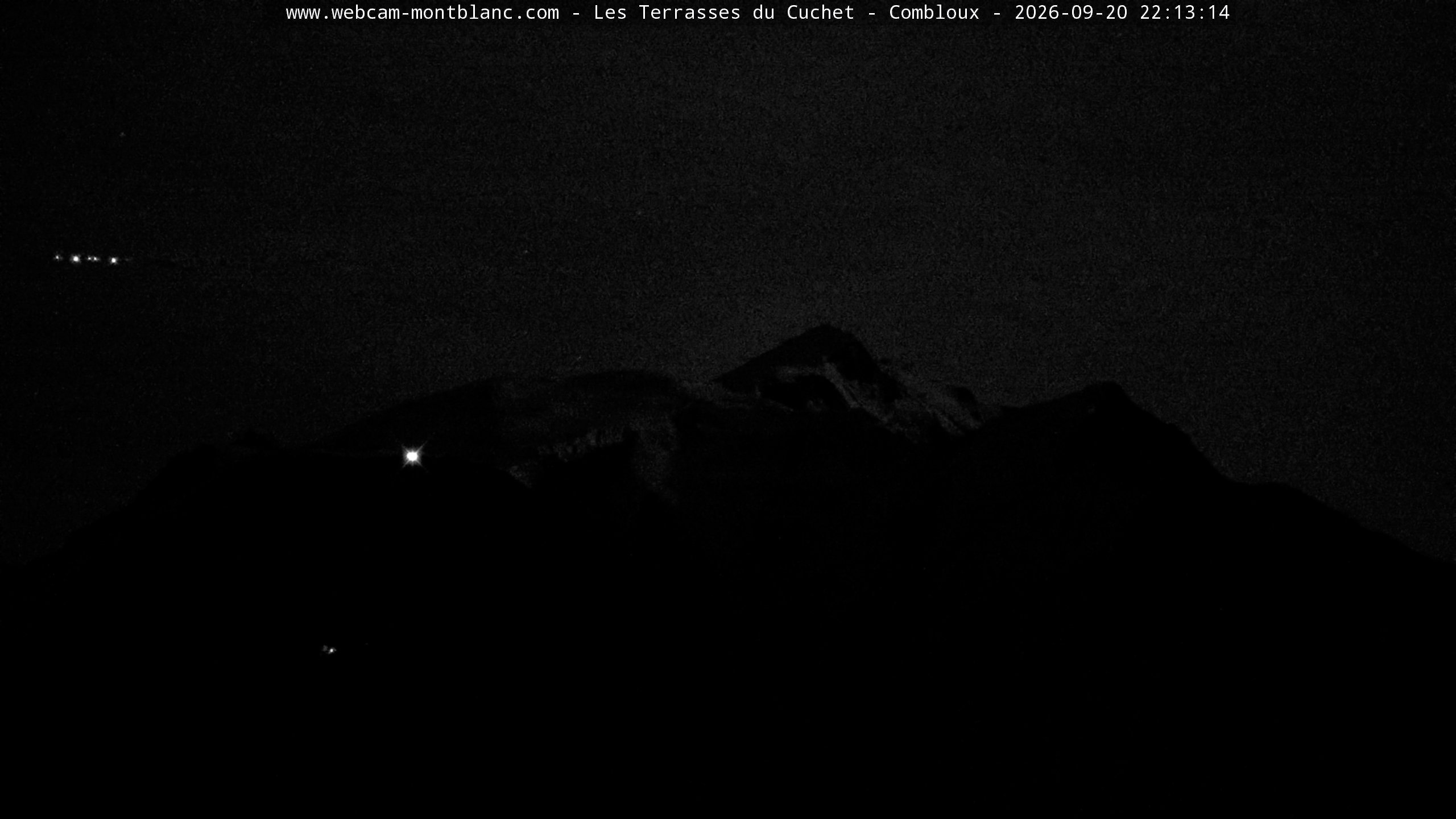 Mont Blanc