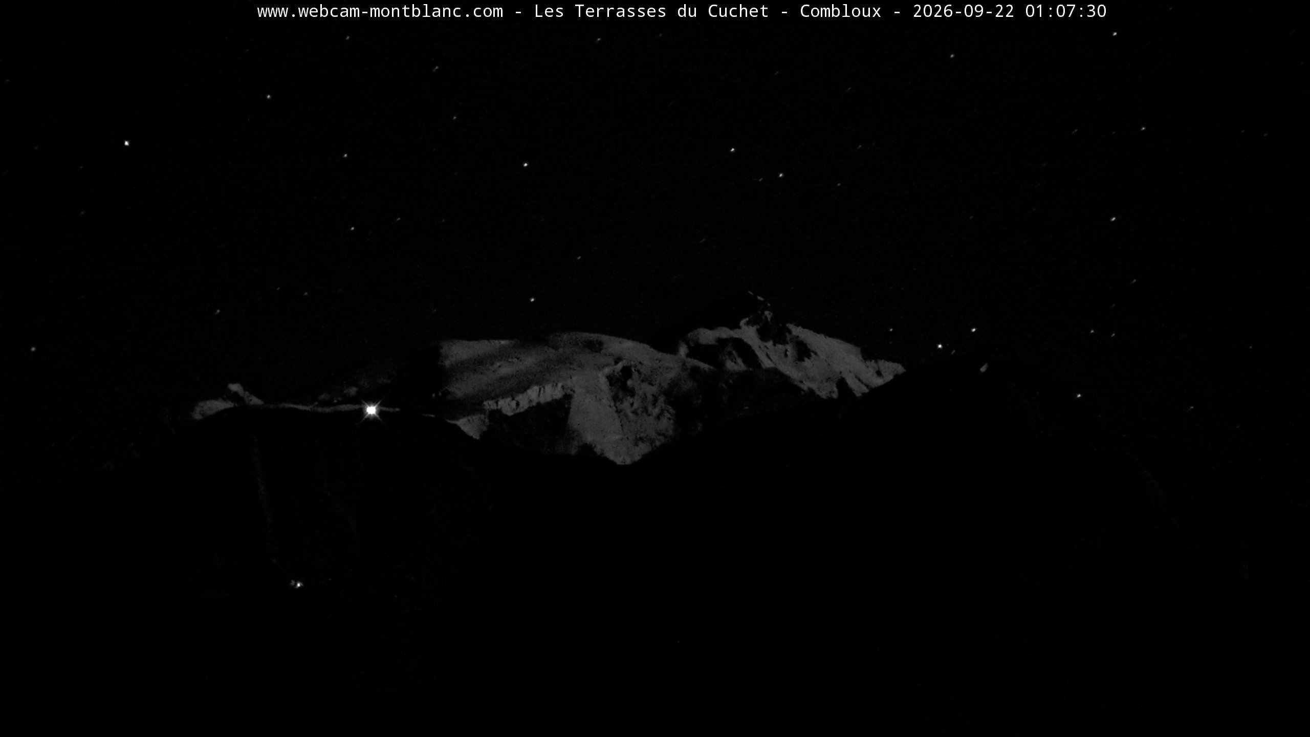 Mont Blanc