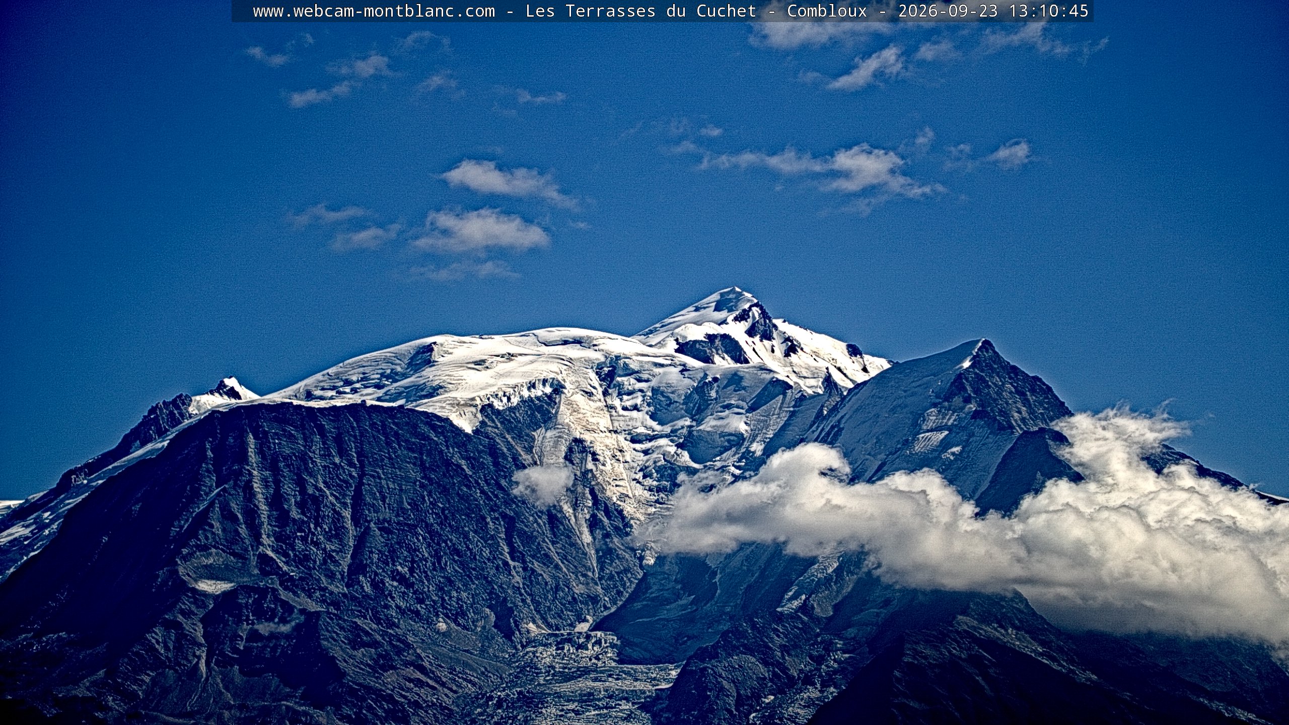 Mont Blanc