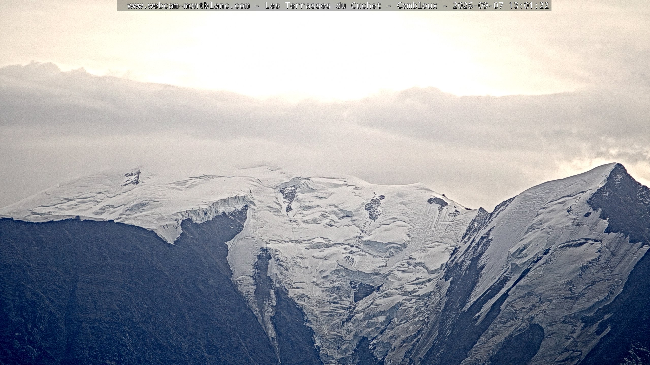 Mont Blanc