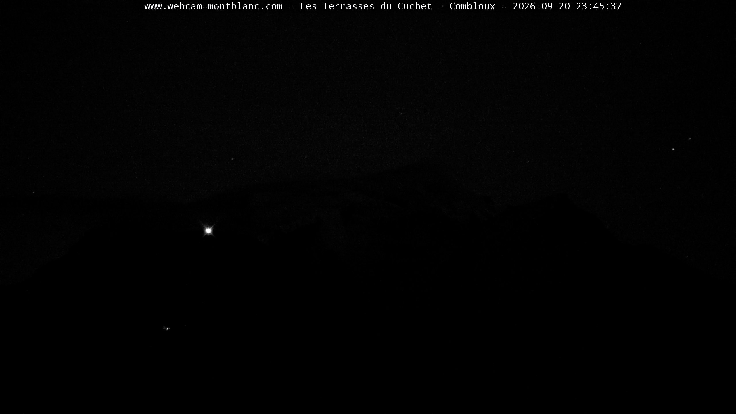 Mont Blanc