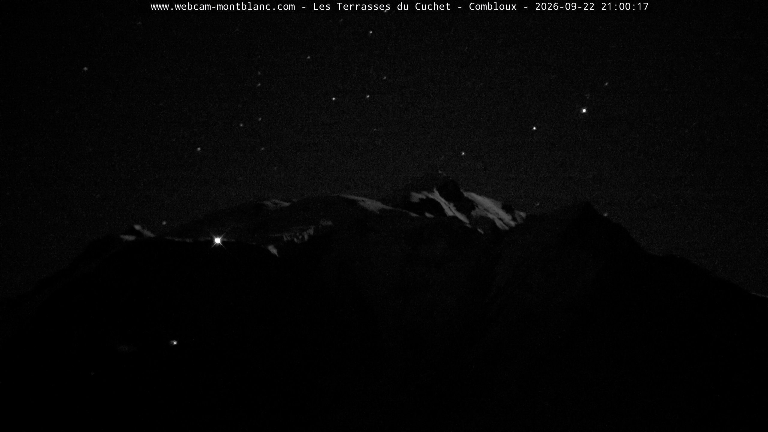 Mont Blanc