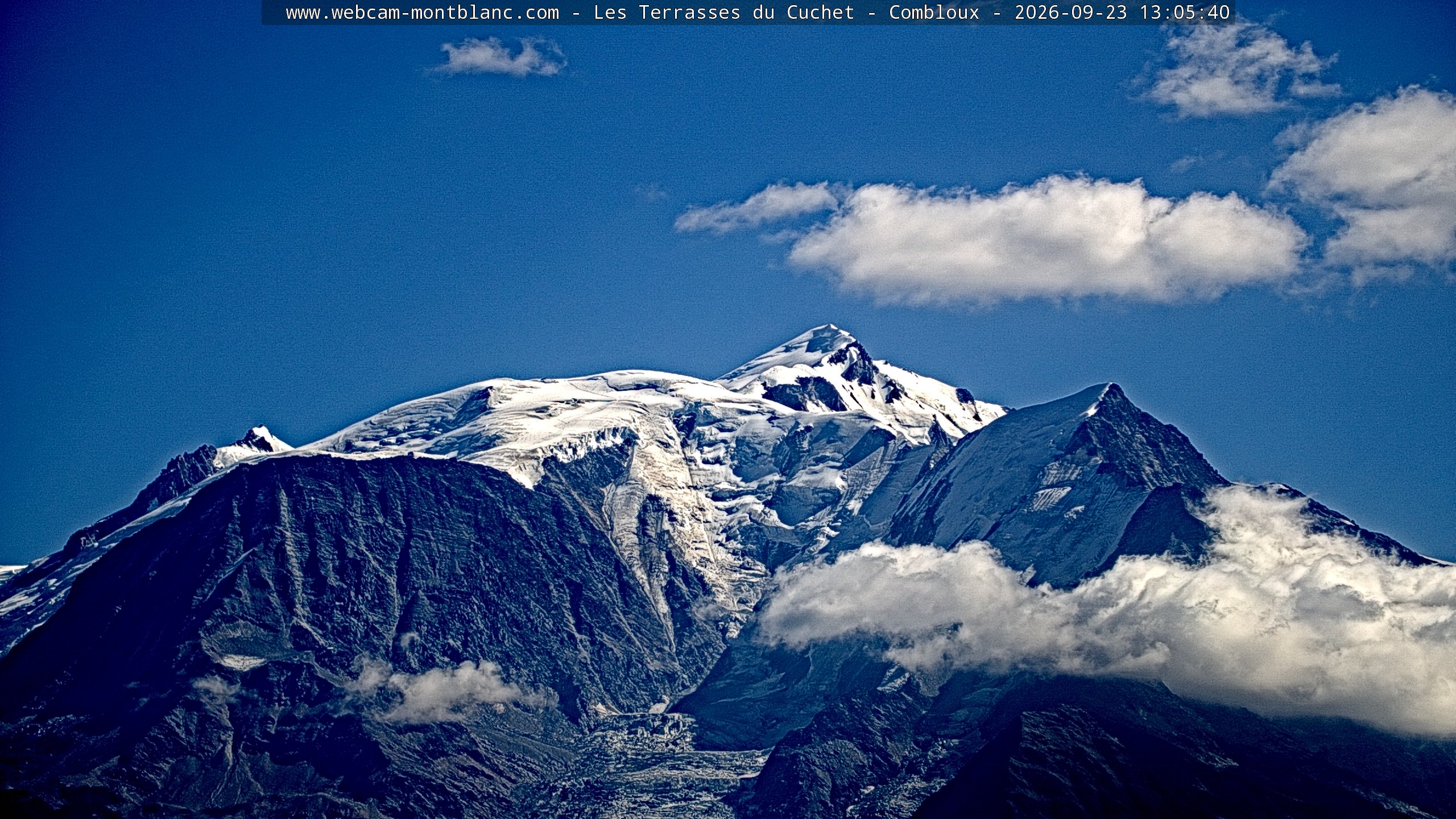 Mont Blanc