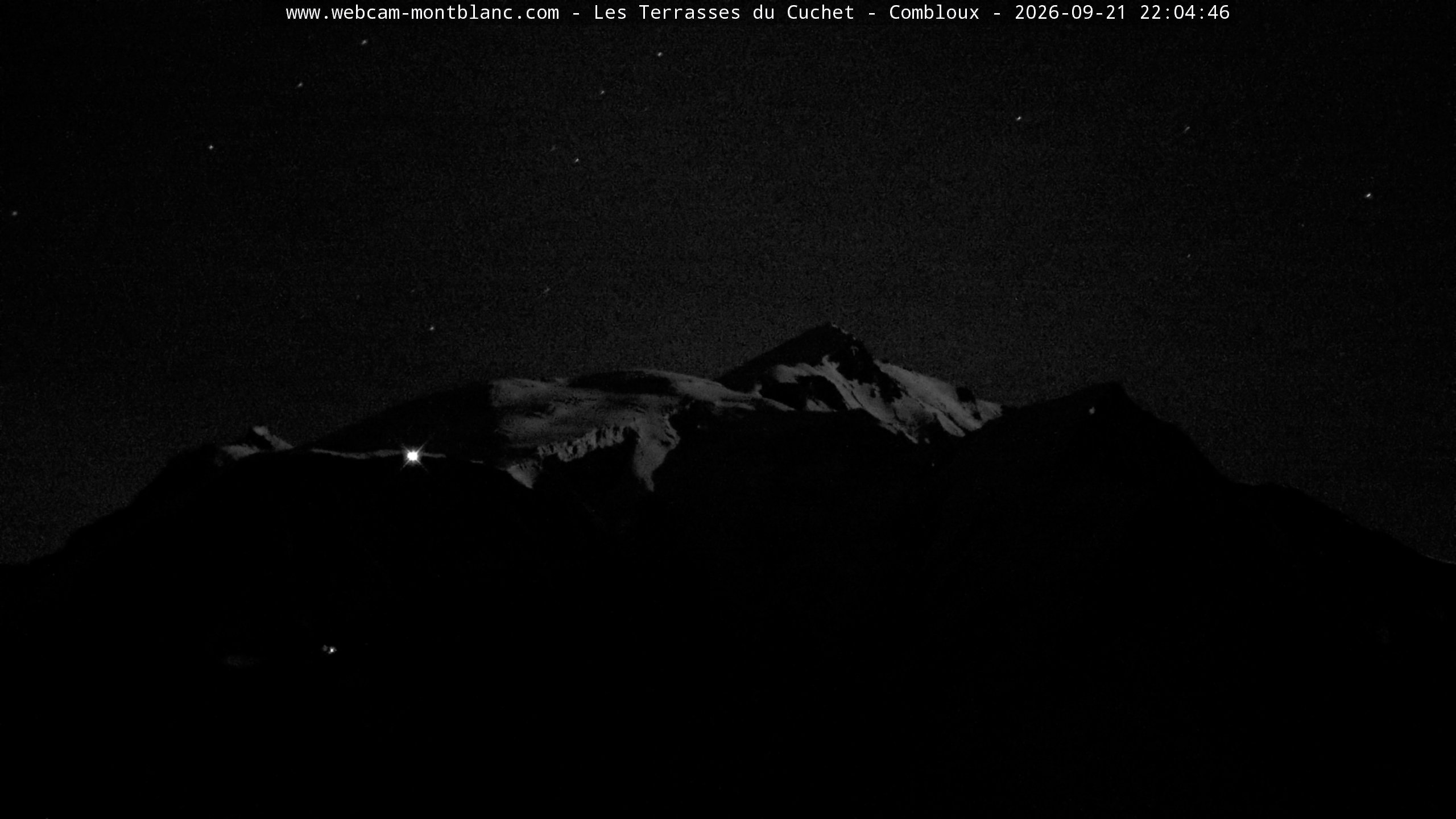 Mont Blanc