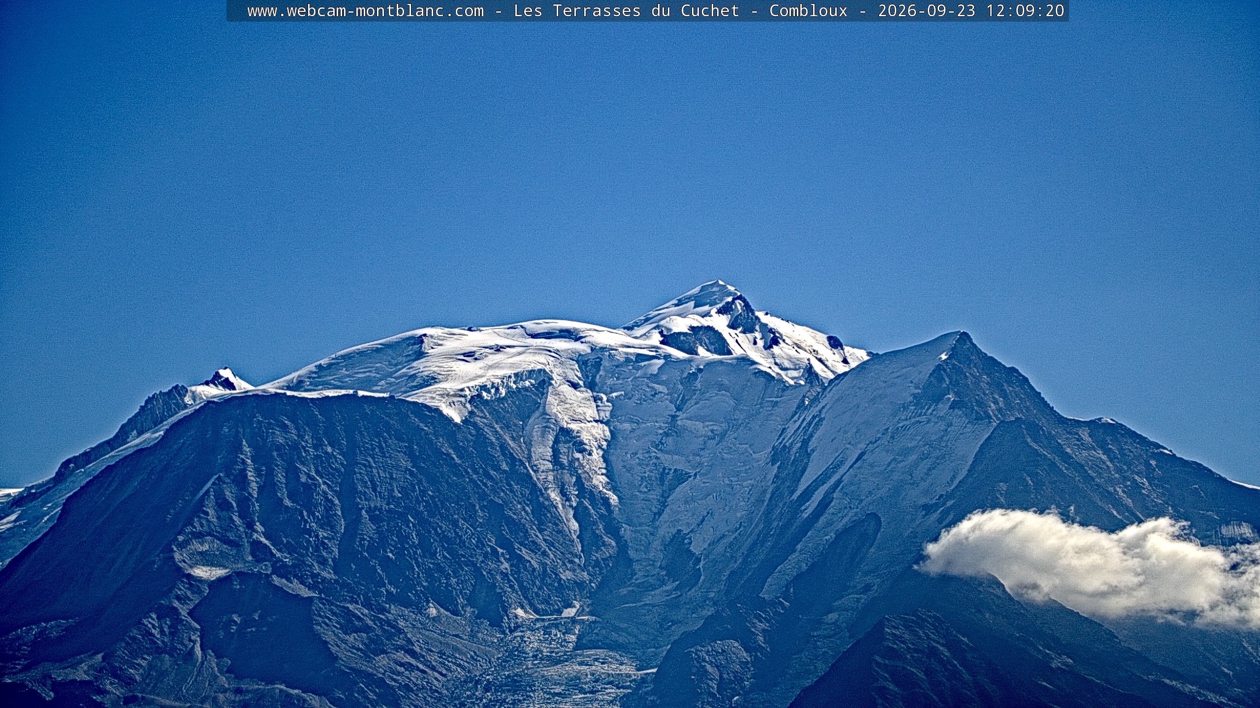 Mont Blanc
