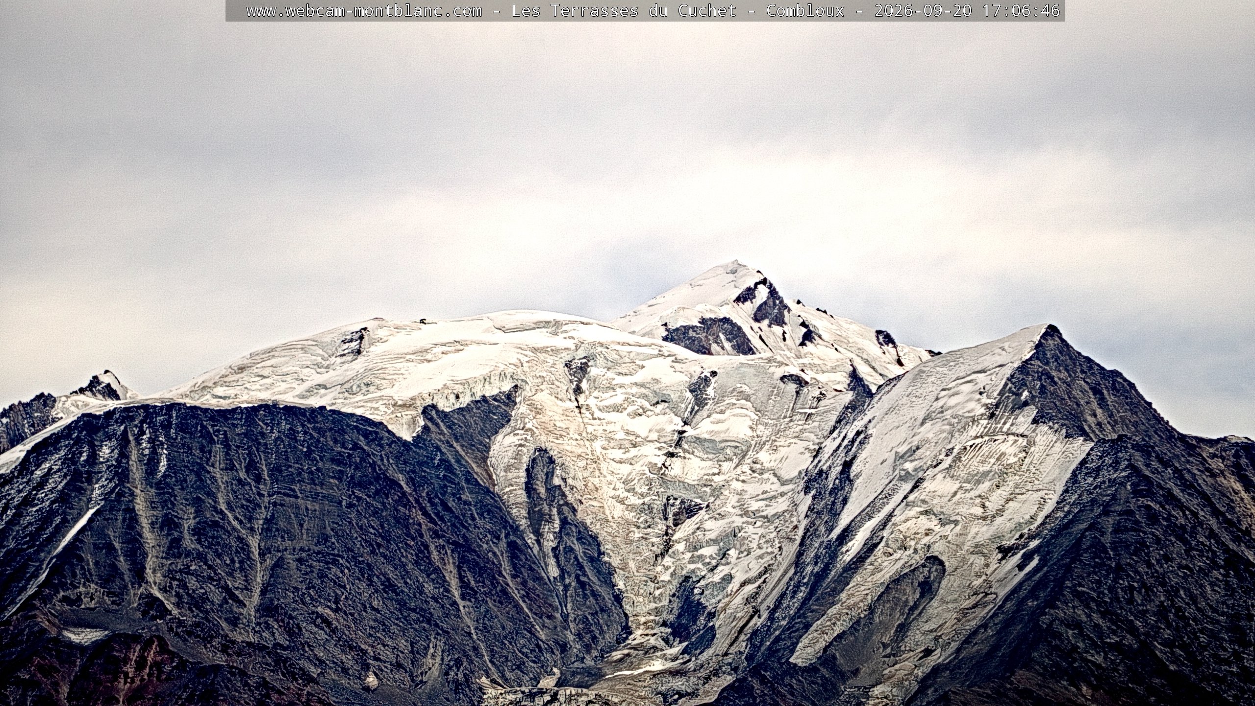 Mont Blanc