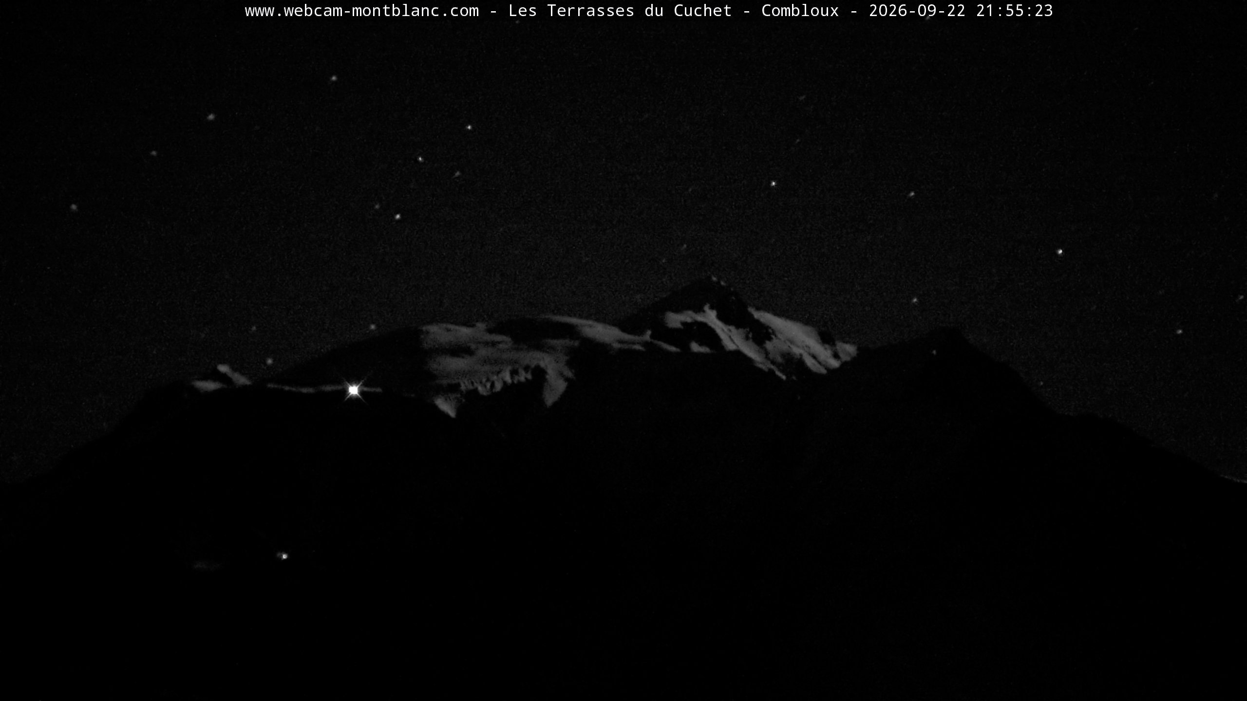 Mont Blanc