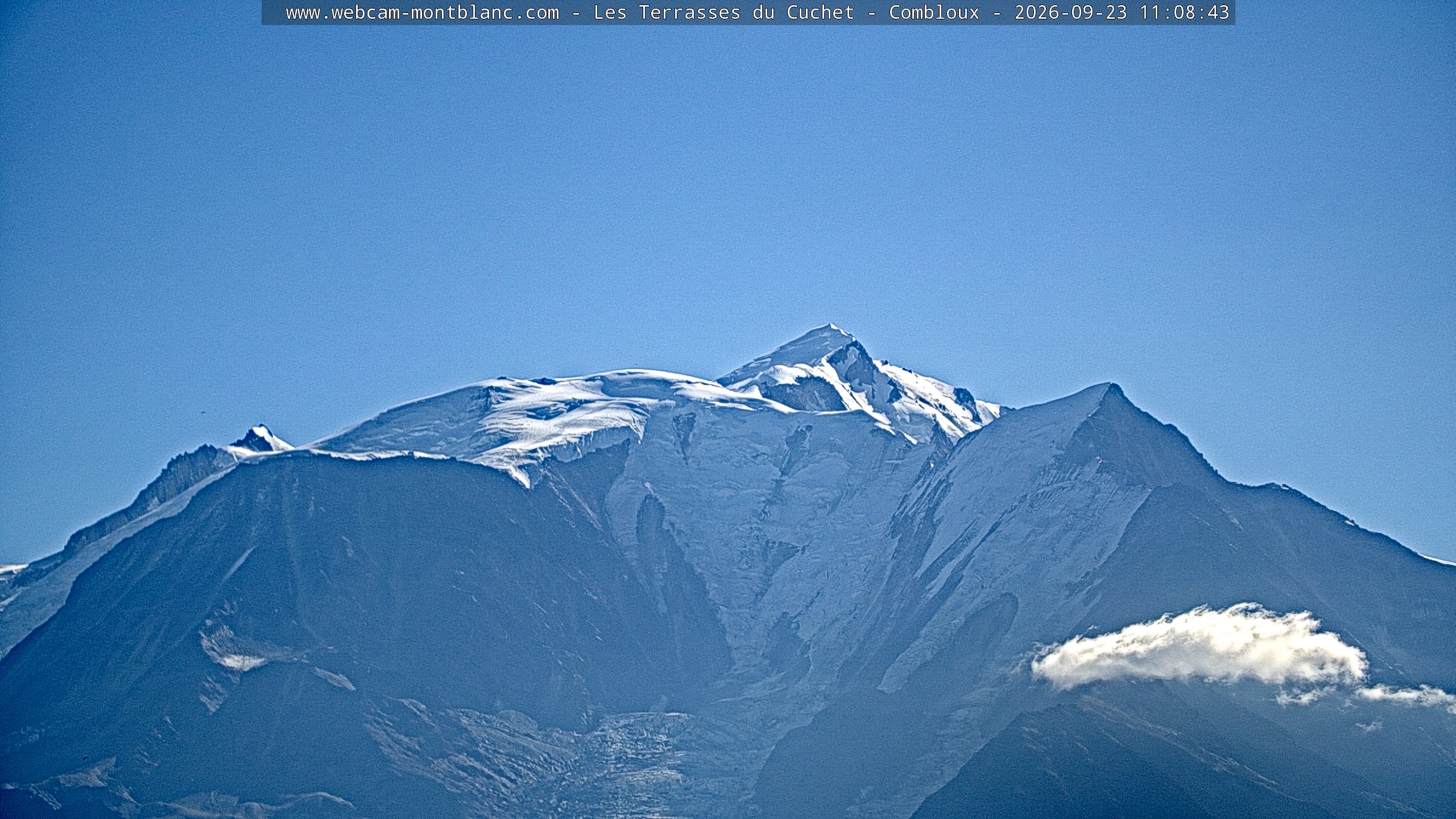Mont Blanc