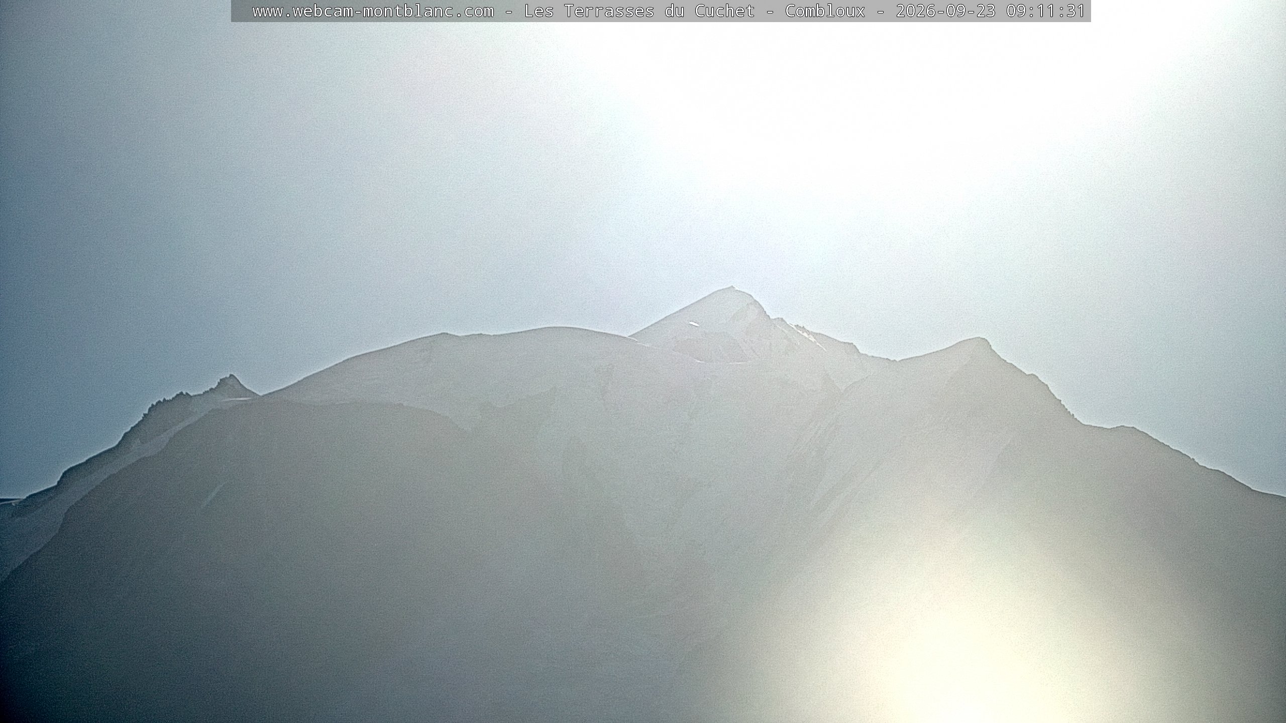 Mont Blanc