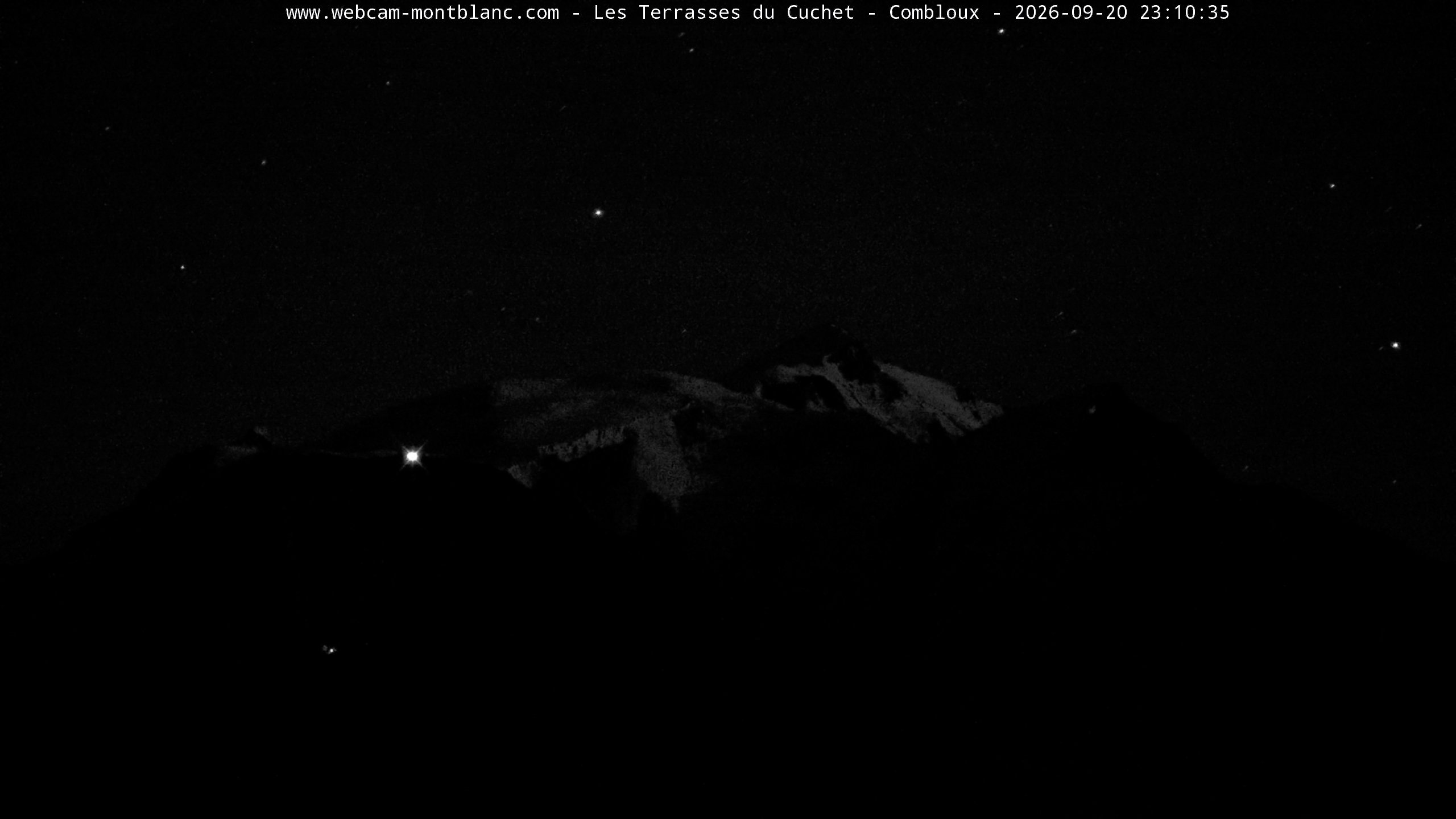 Mont Blanc