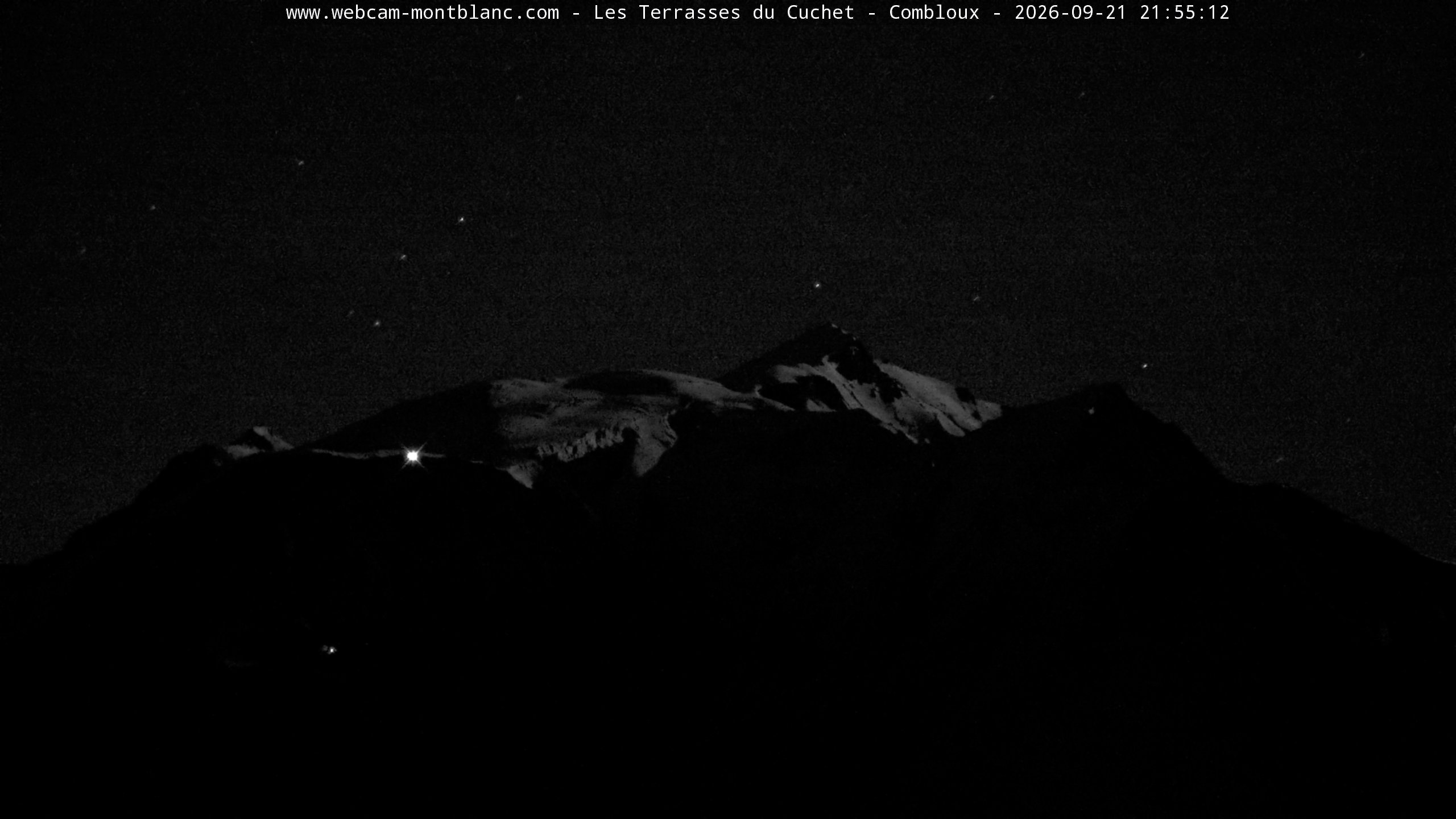 Mont Blanc