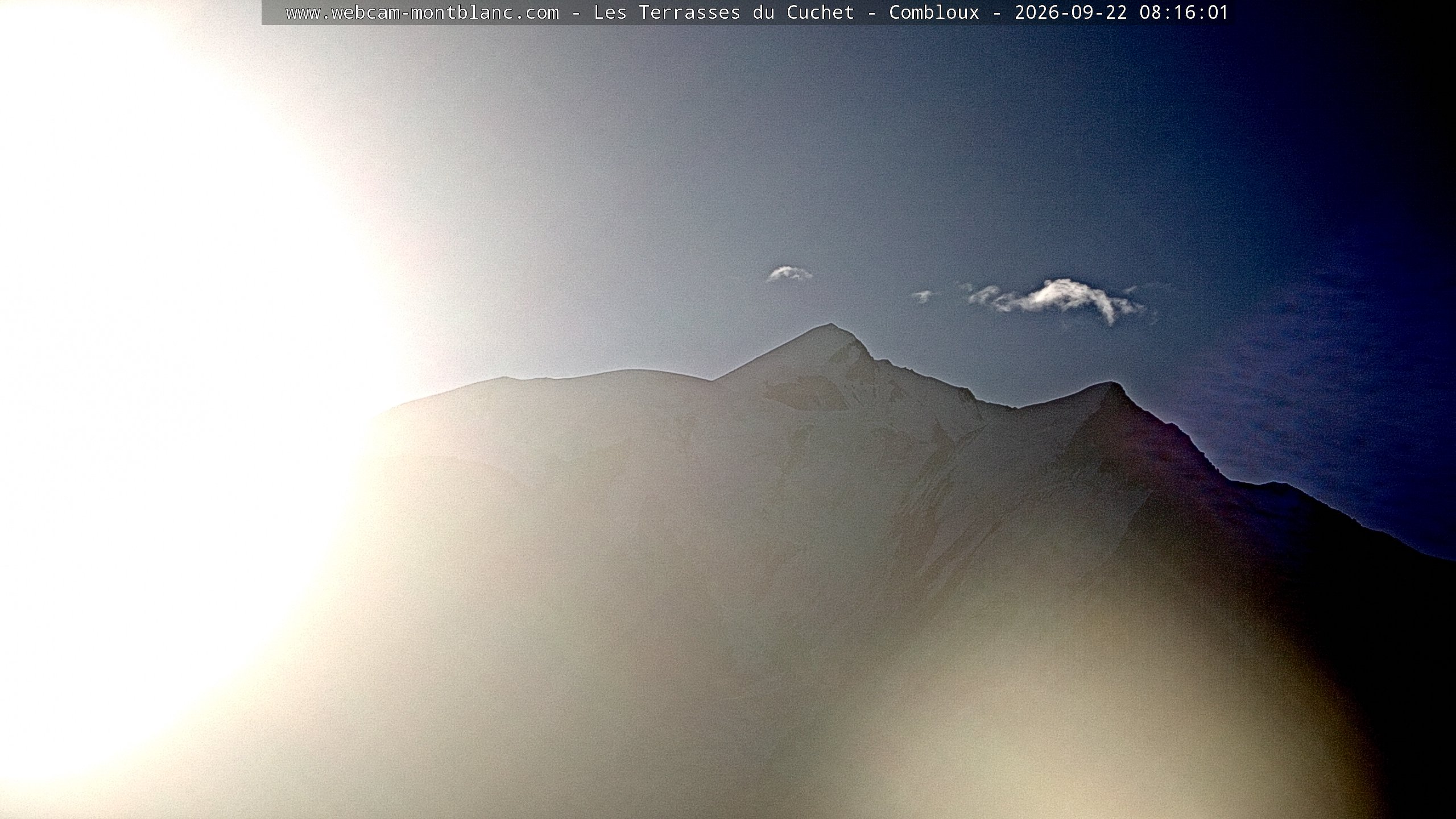 Mont Blanc