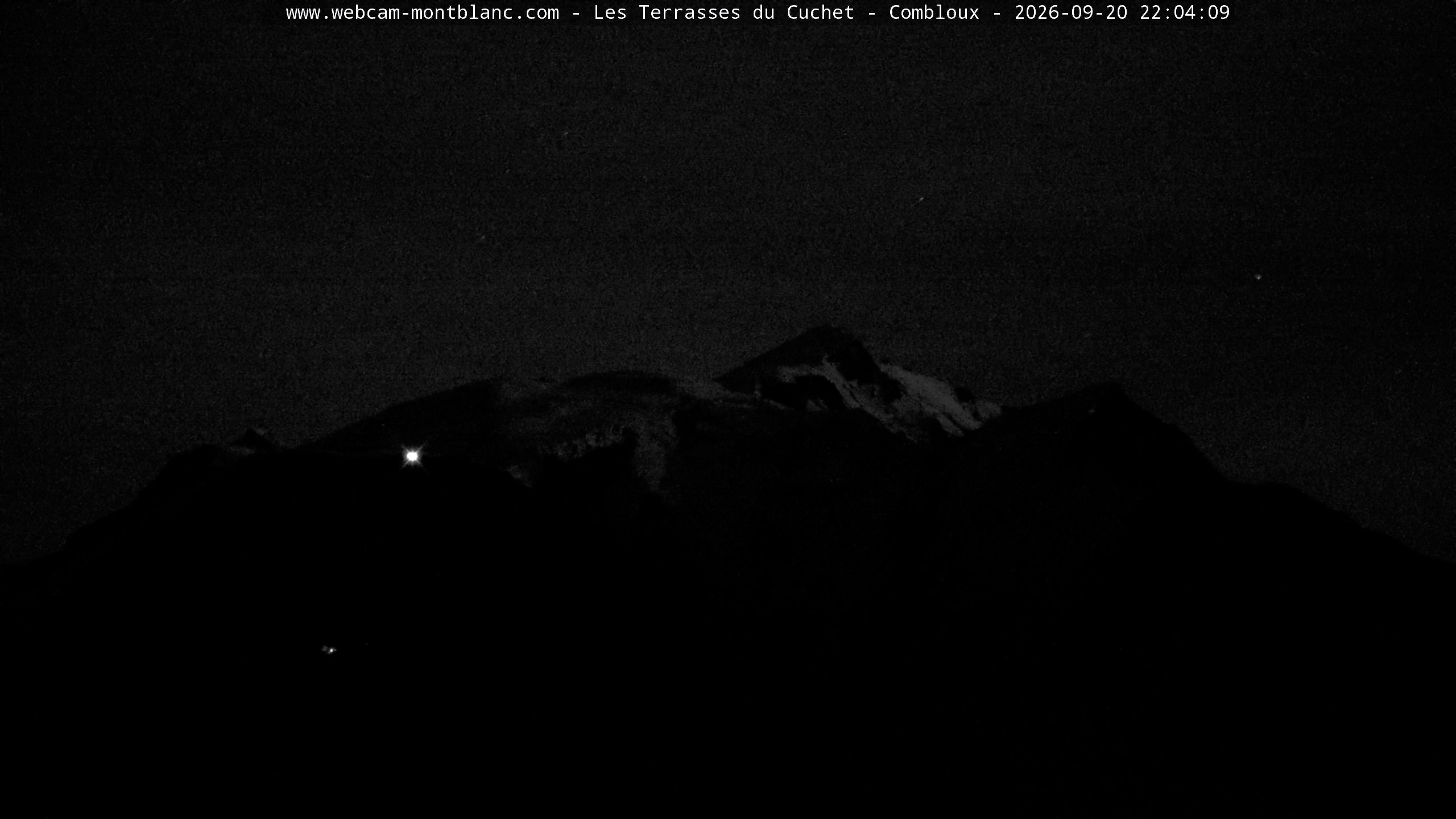 Mont Blanc
