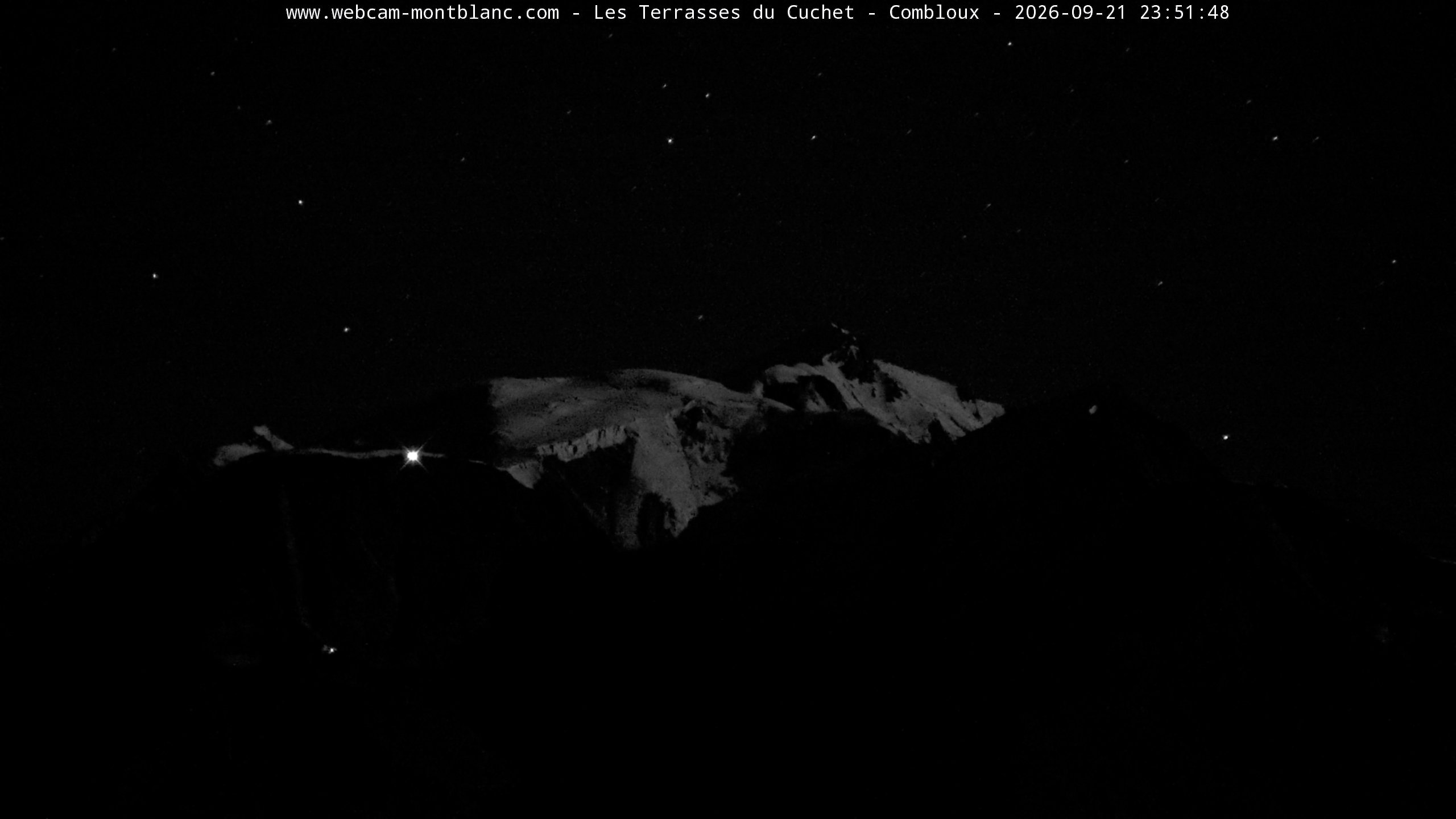 Mont Blanc