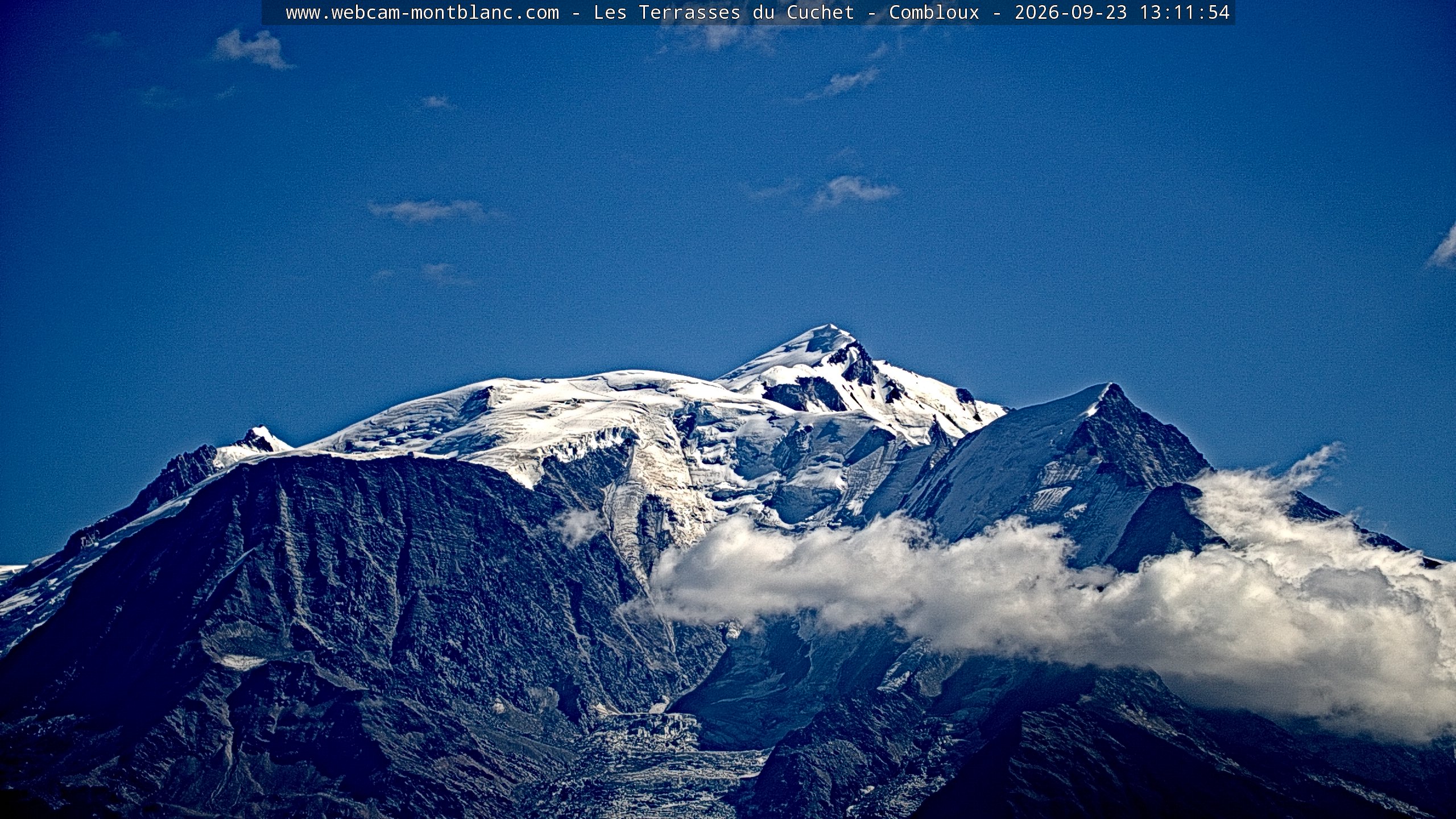 Mont Blanc