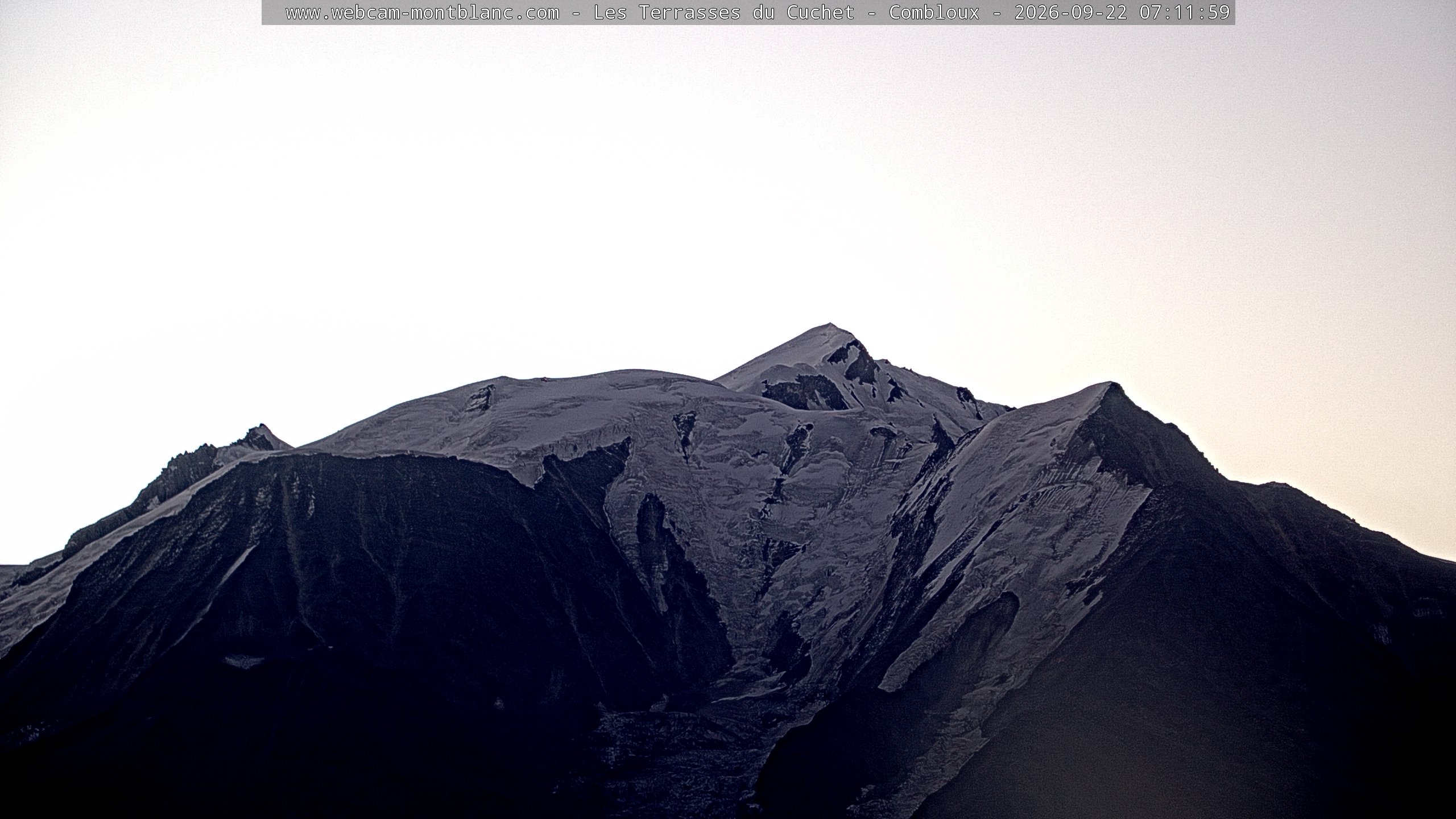 Mont Blanc