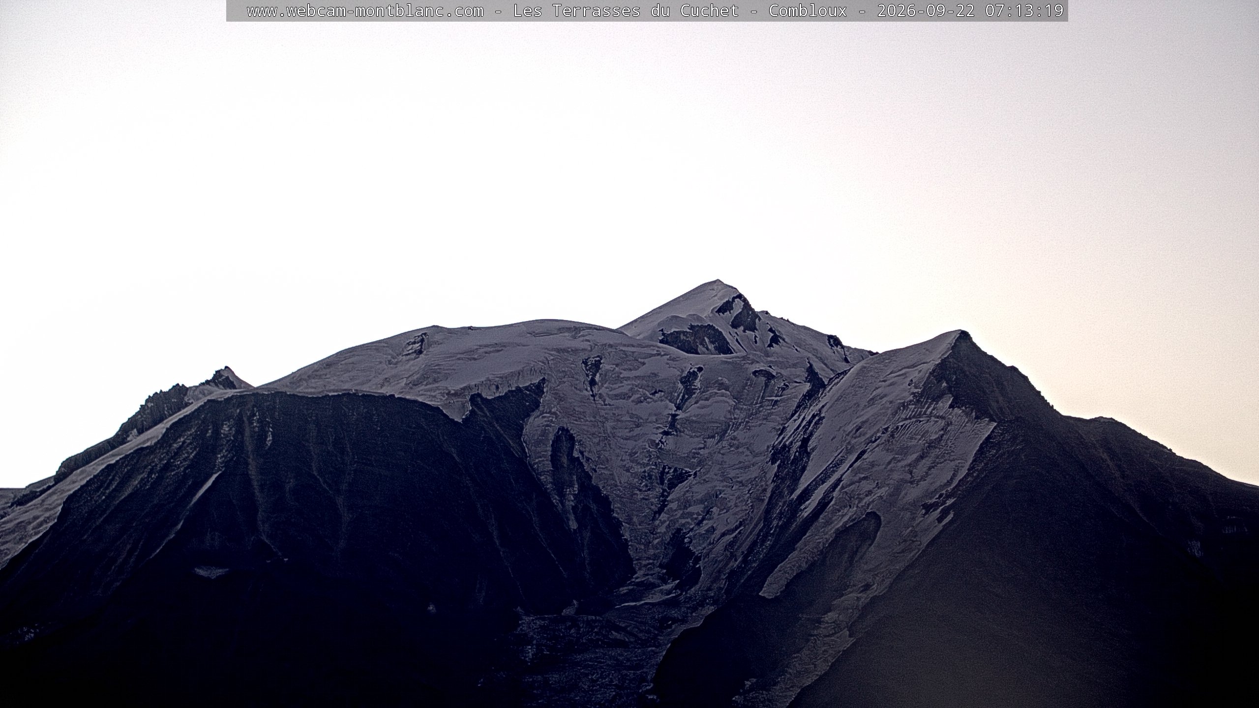 Mont Blanc