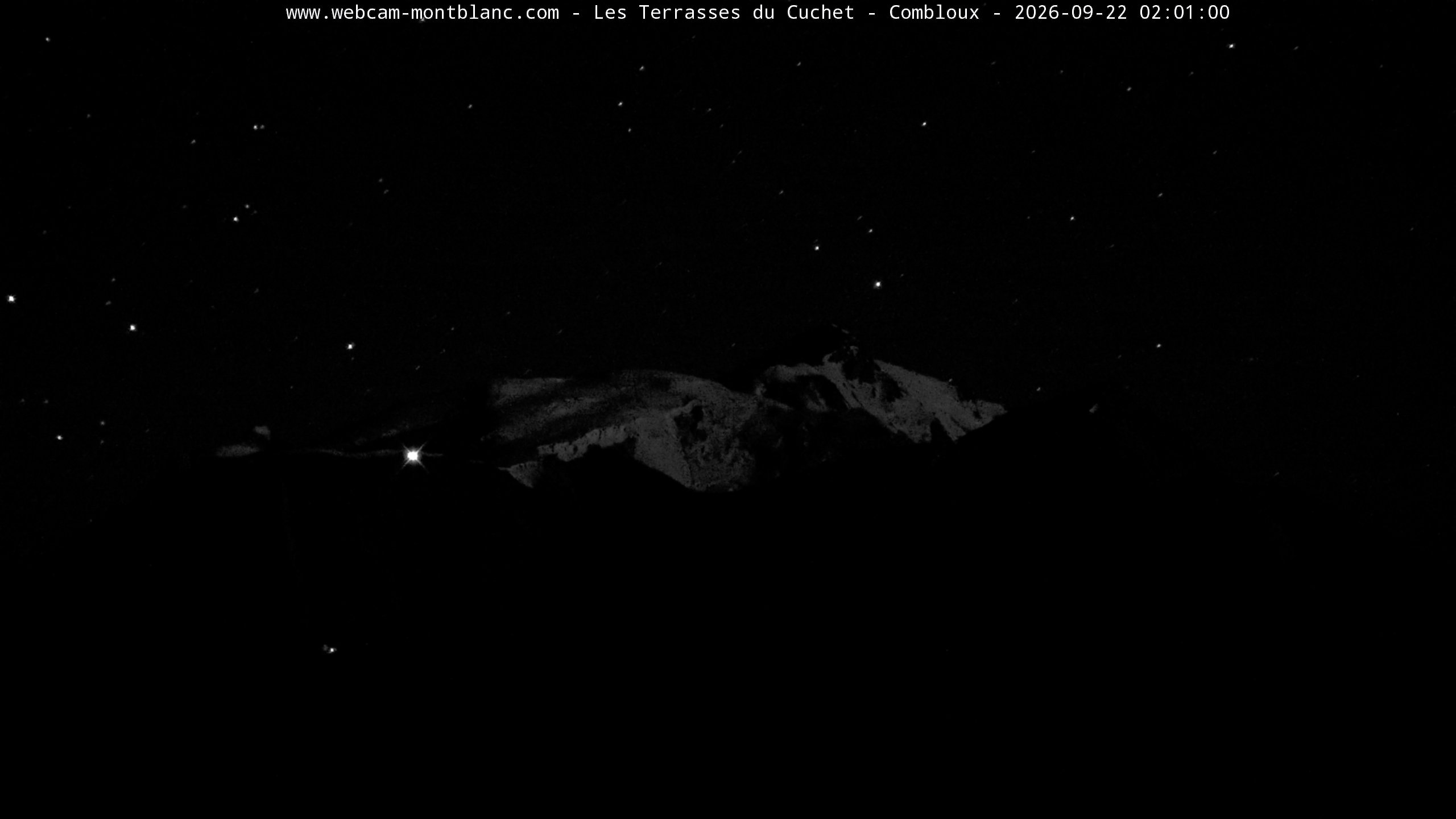 Mont Blanc