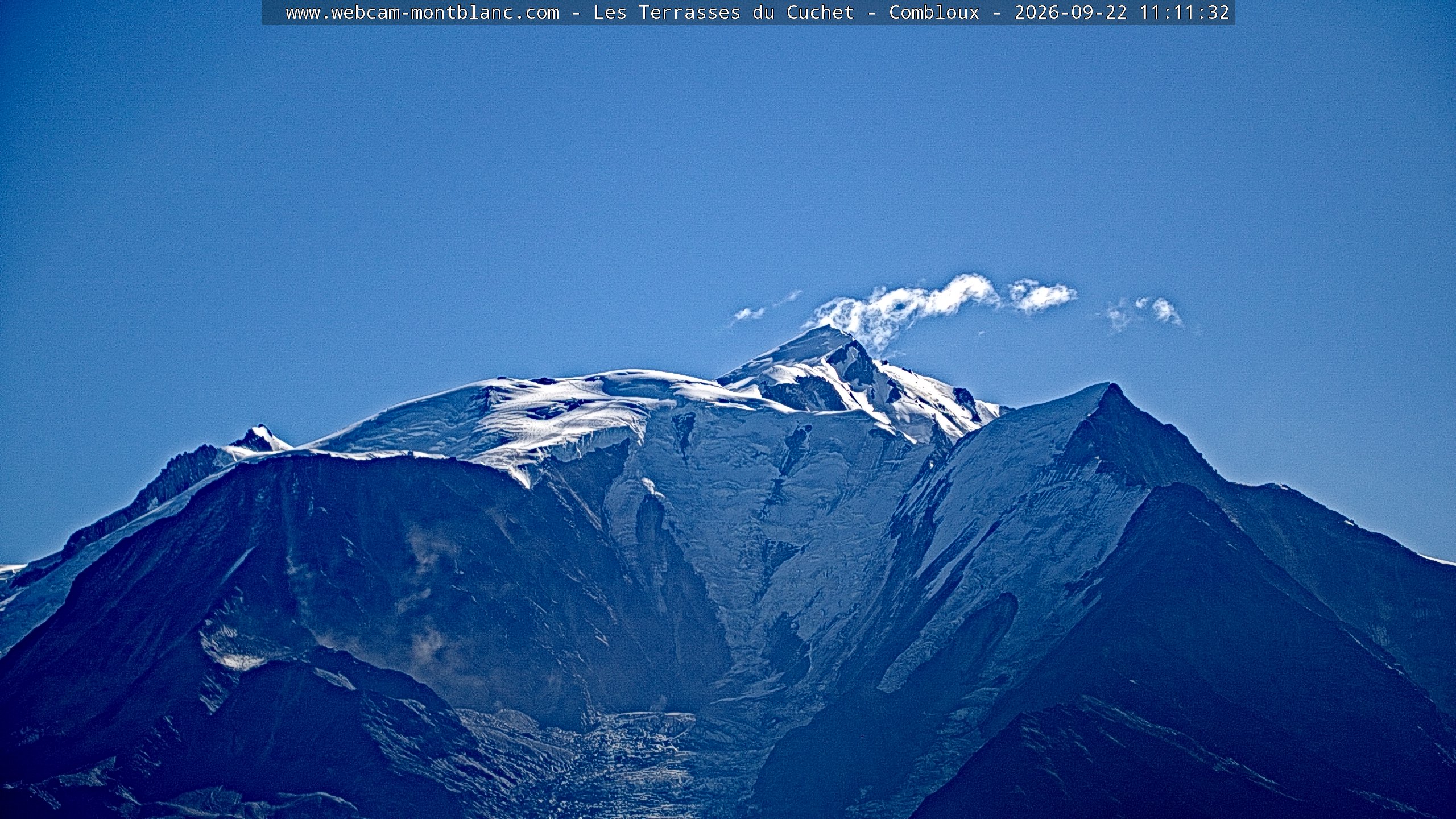 Mont Blanc