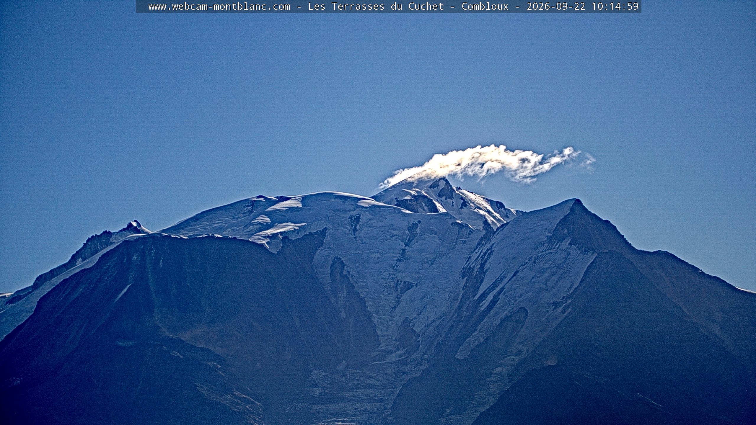 Mont Blanc